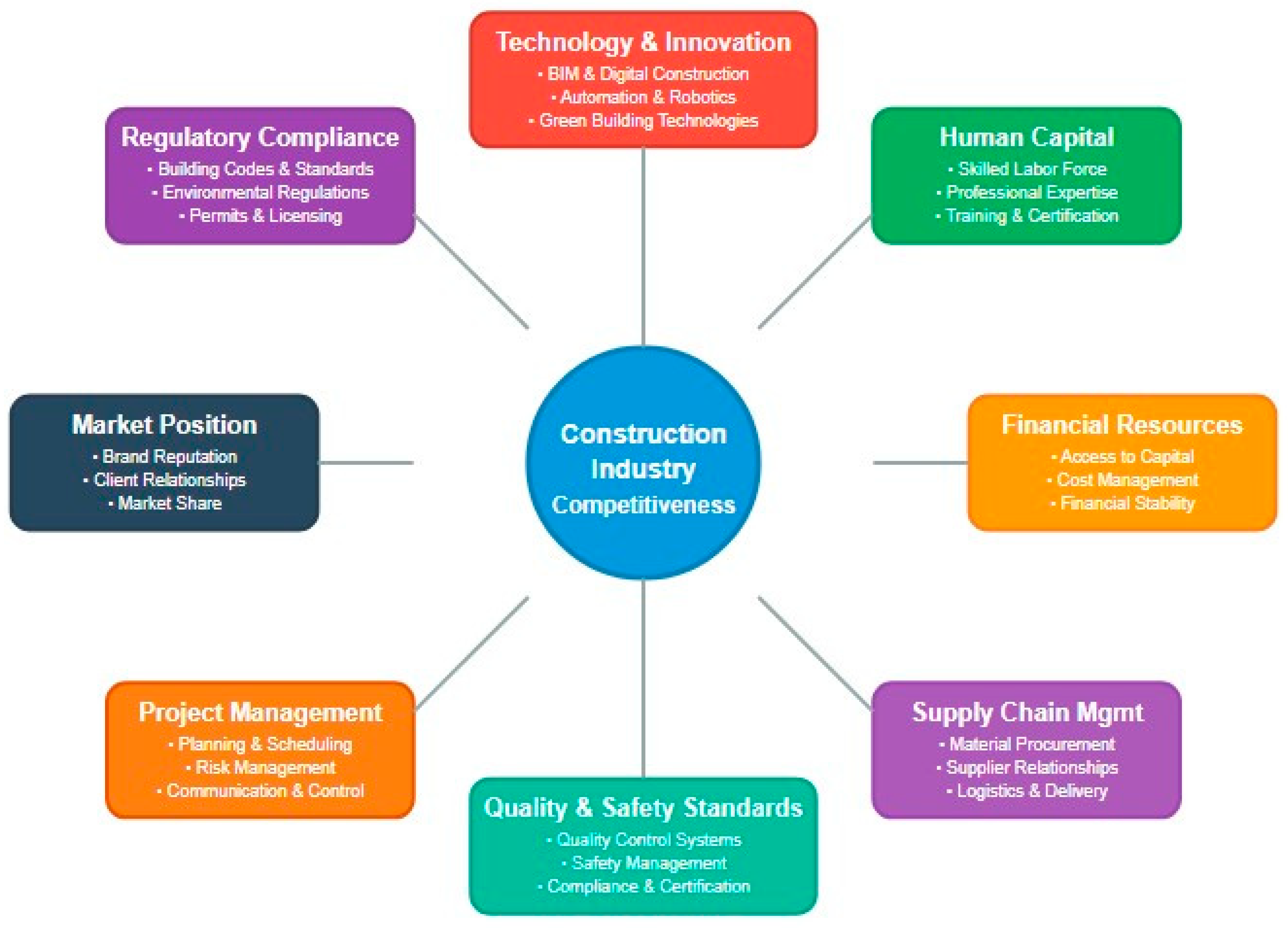 Sustainability 17 08010 g003 Sustainability 17 08010 g003