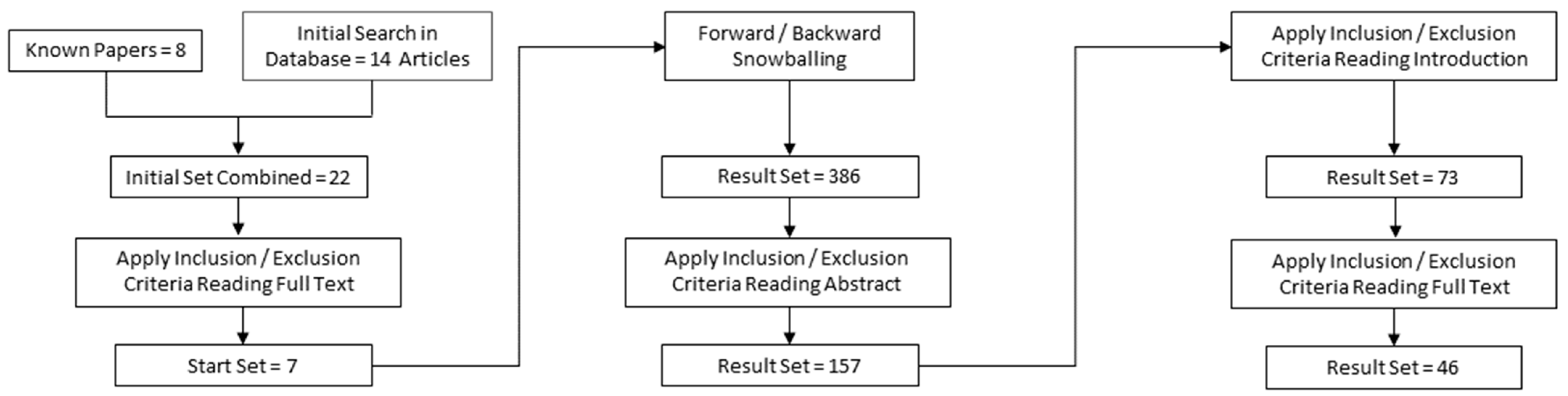 Sustainability 17 08012 g001