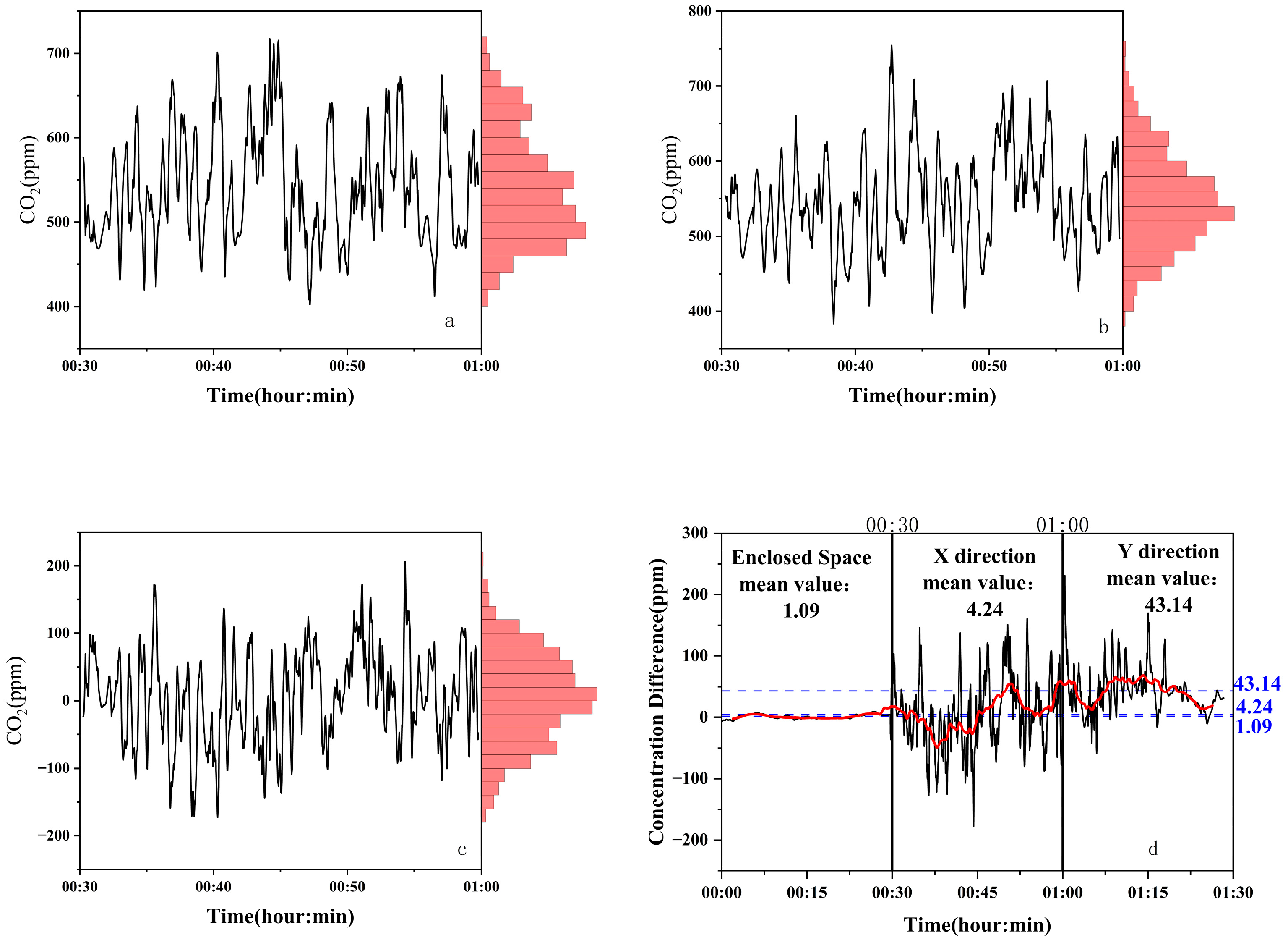 Sustainability 17 08014 g003
