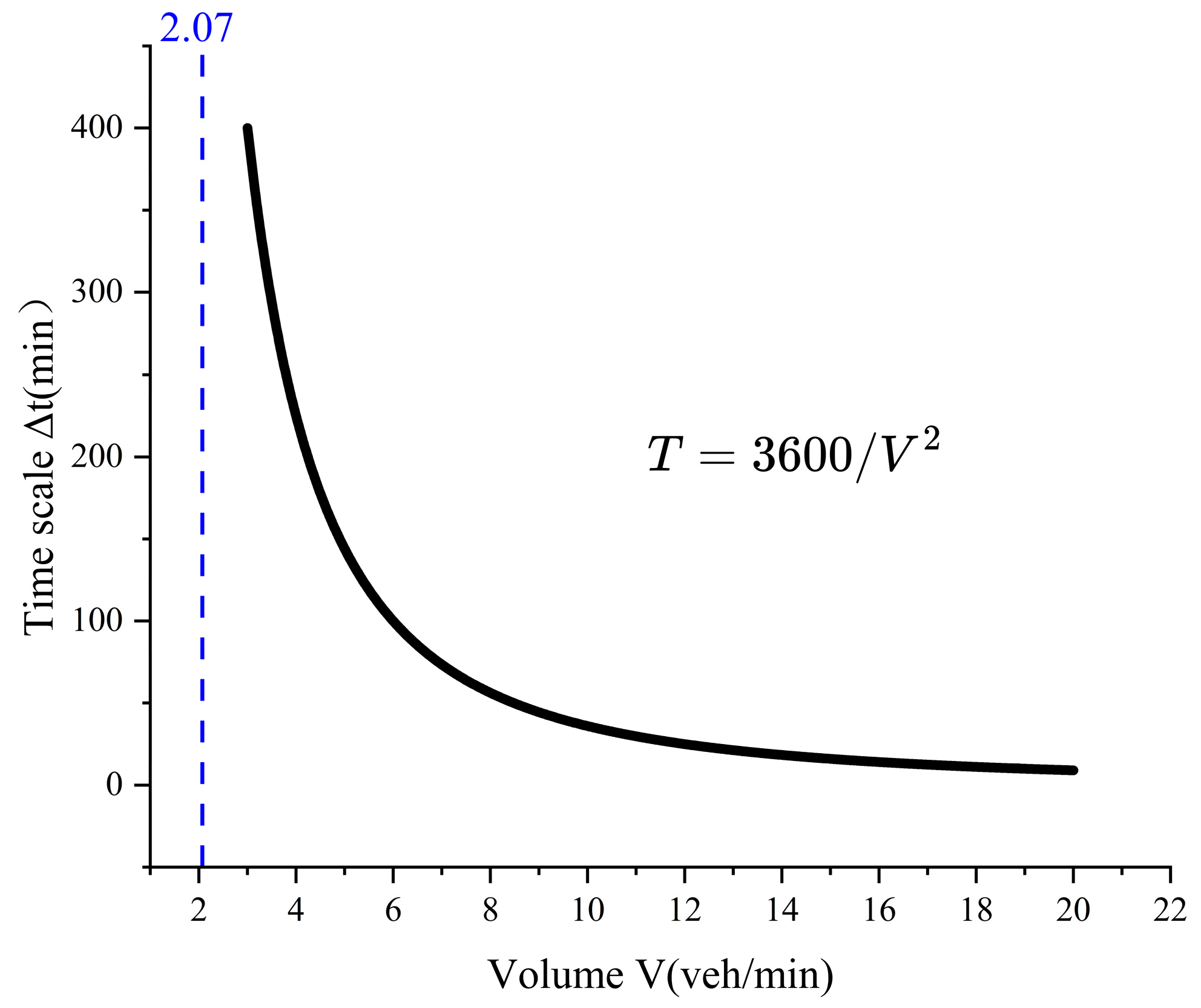 Sustainability 17 08014 g006