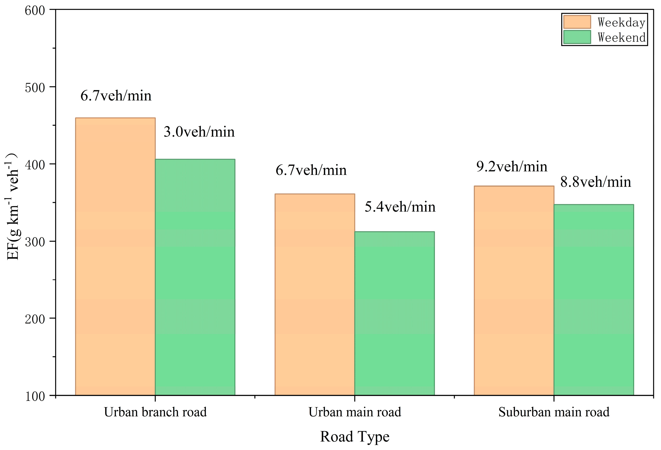 Sustainability 17 08014 g008
