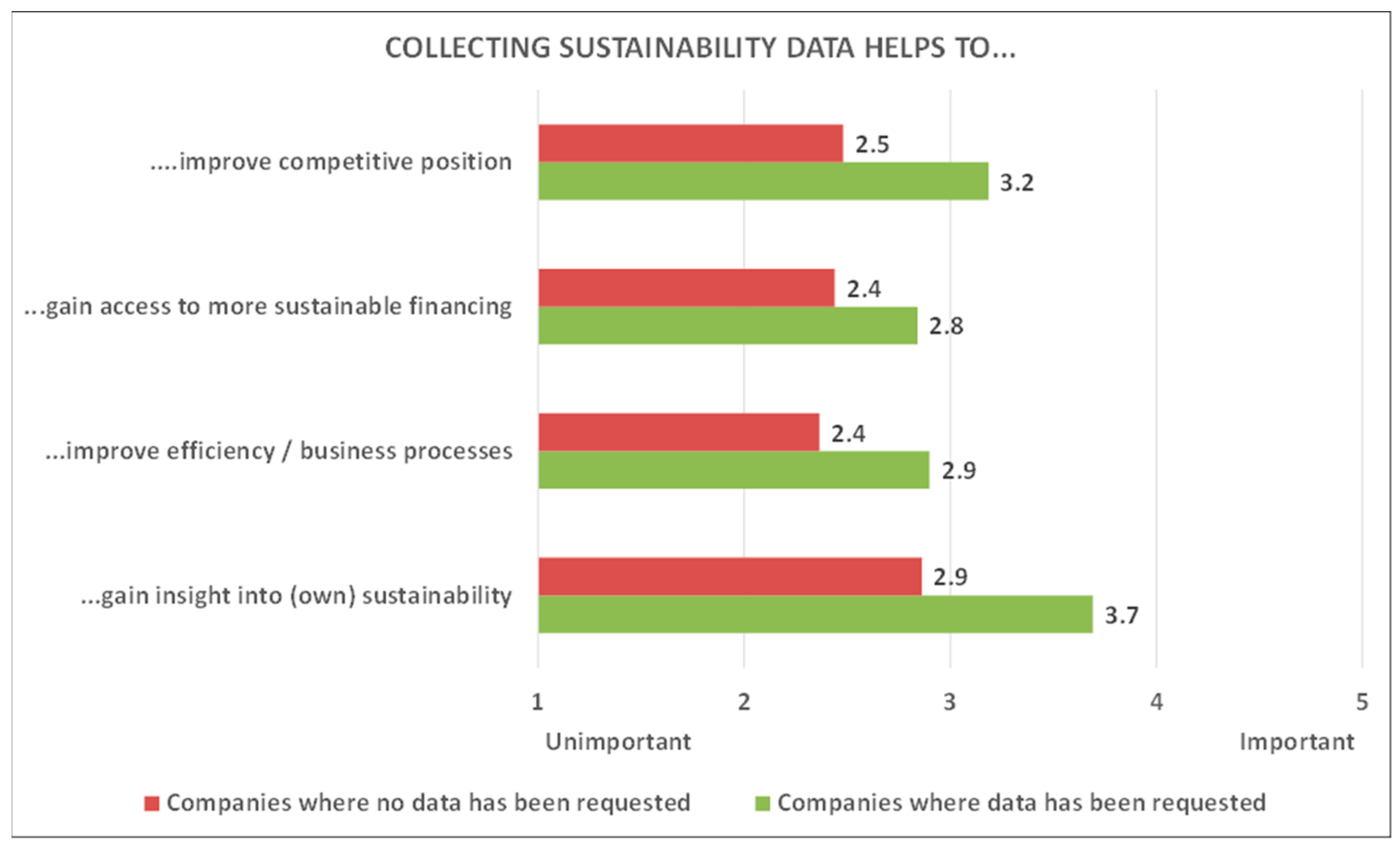 Sustainability 17 08029 g007
