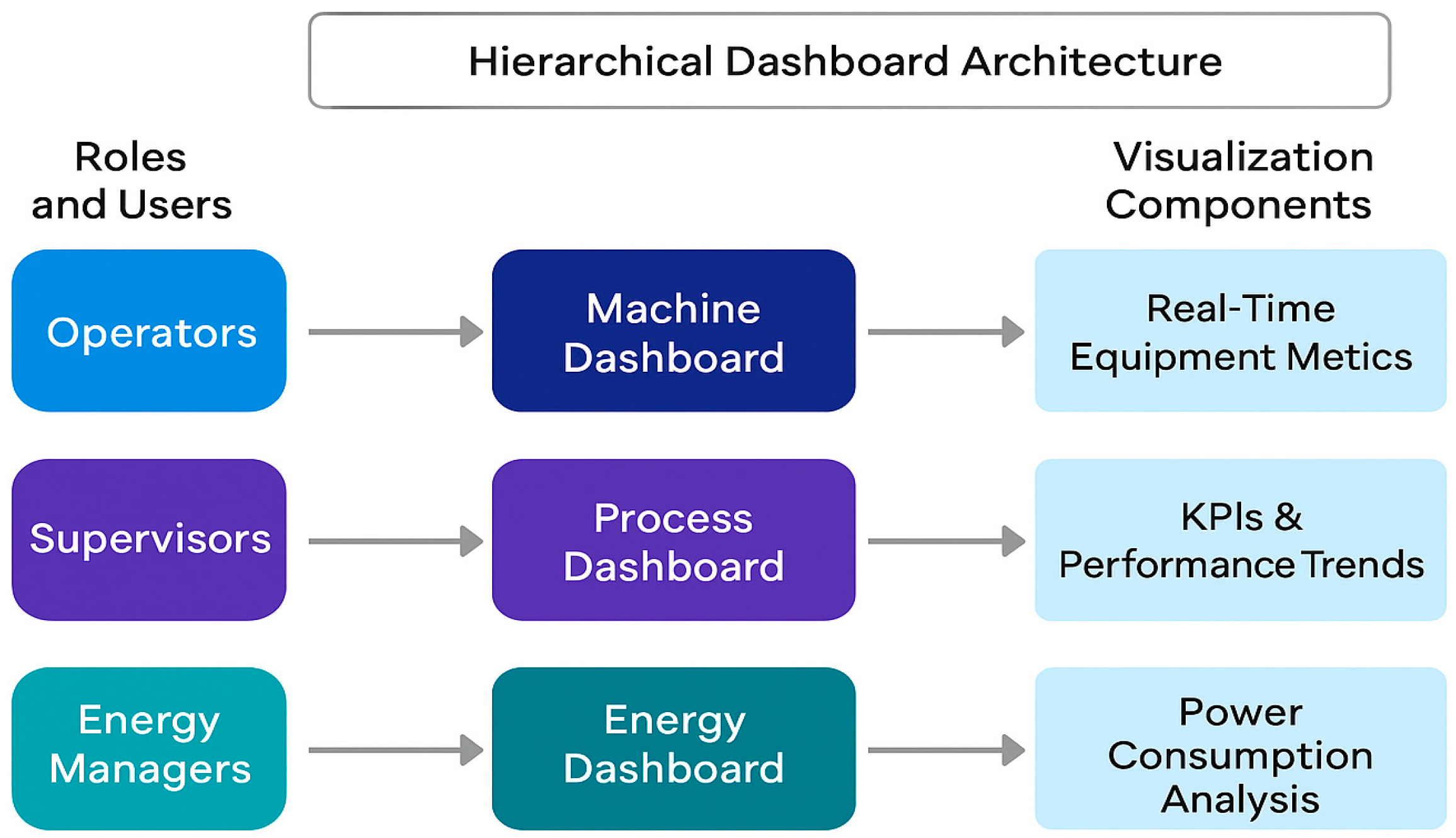Sustainability 17 08030 g007