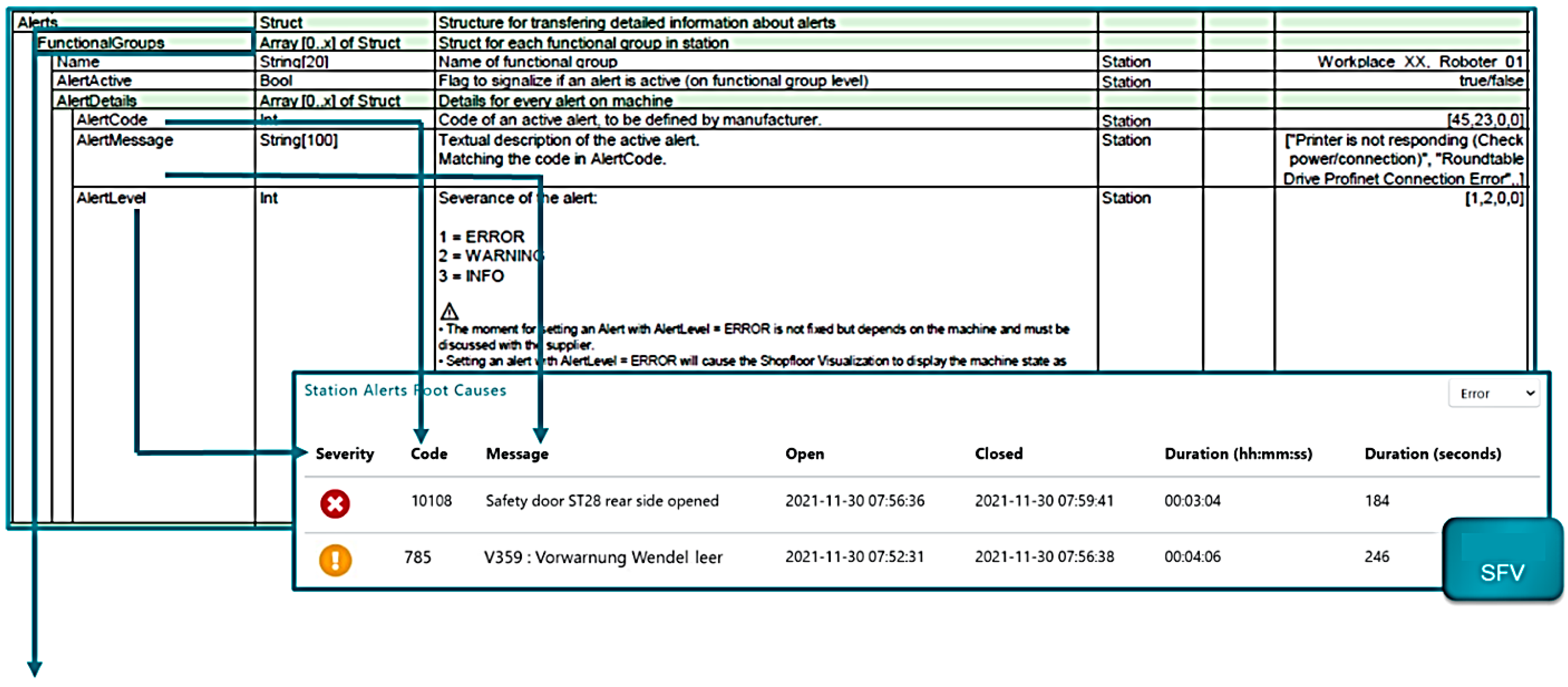 Sustainability 17 08030 g009