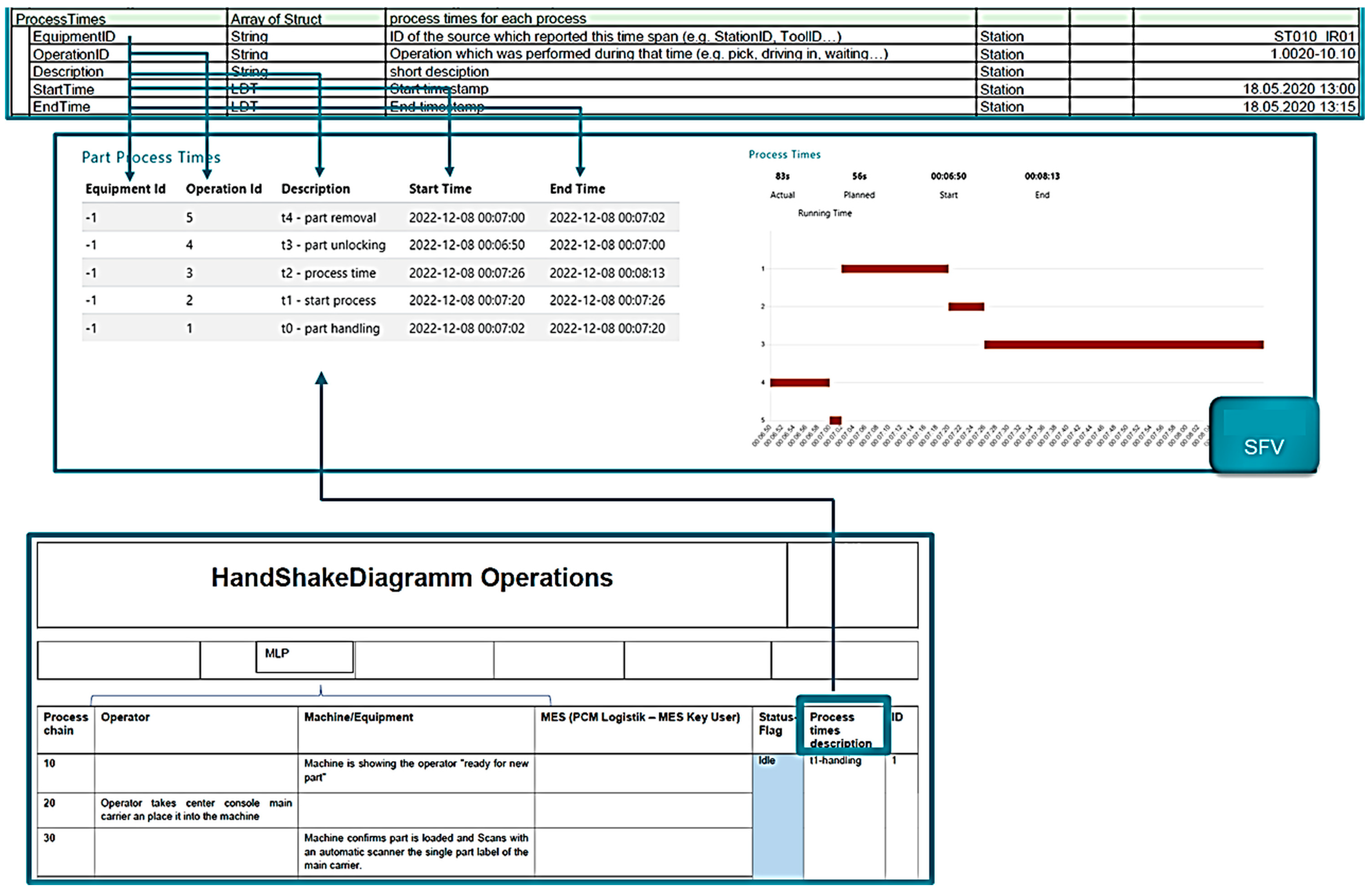 Sustainability 17 08030 g010