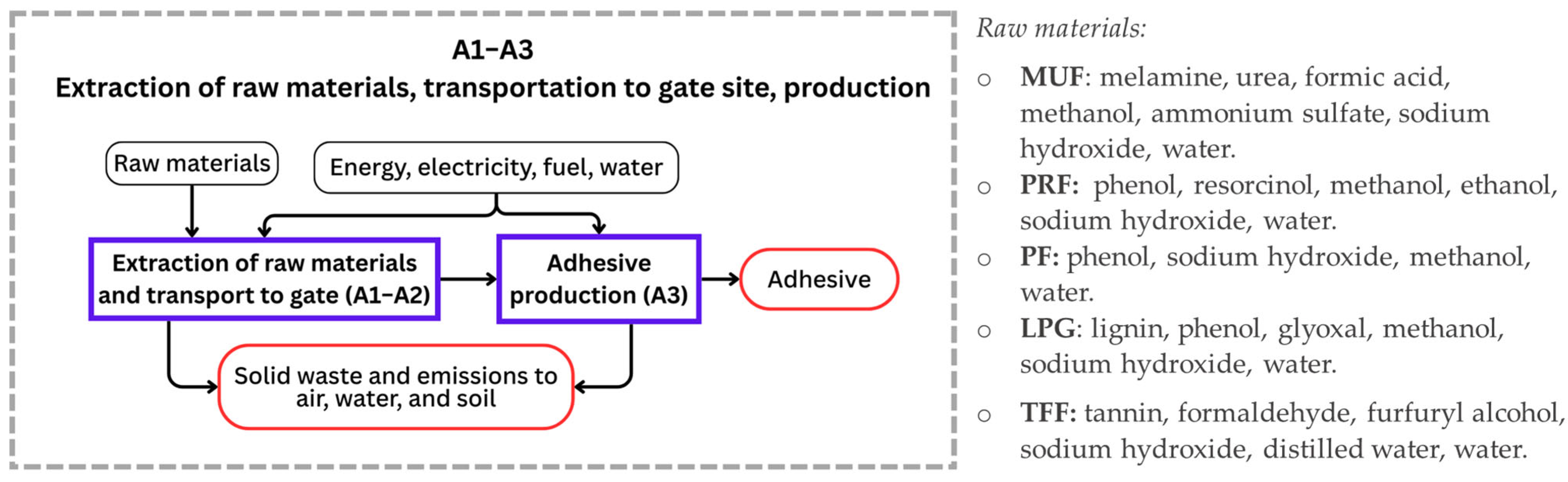 Sustainability 17 08055 g001