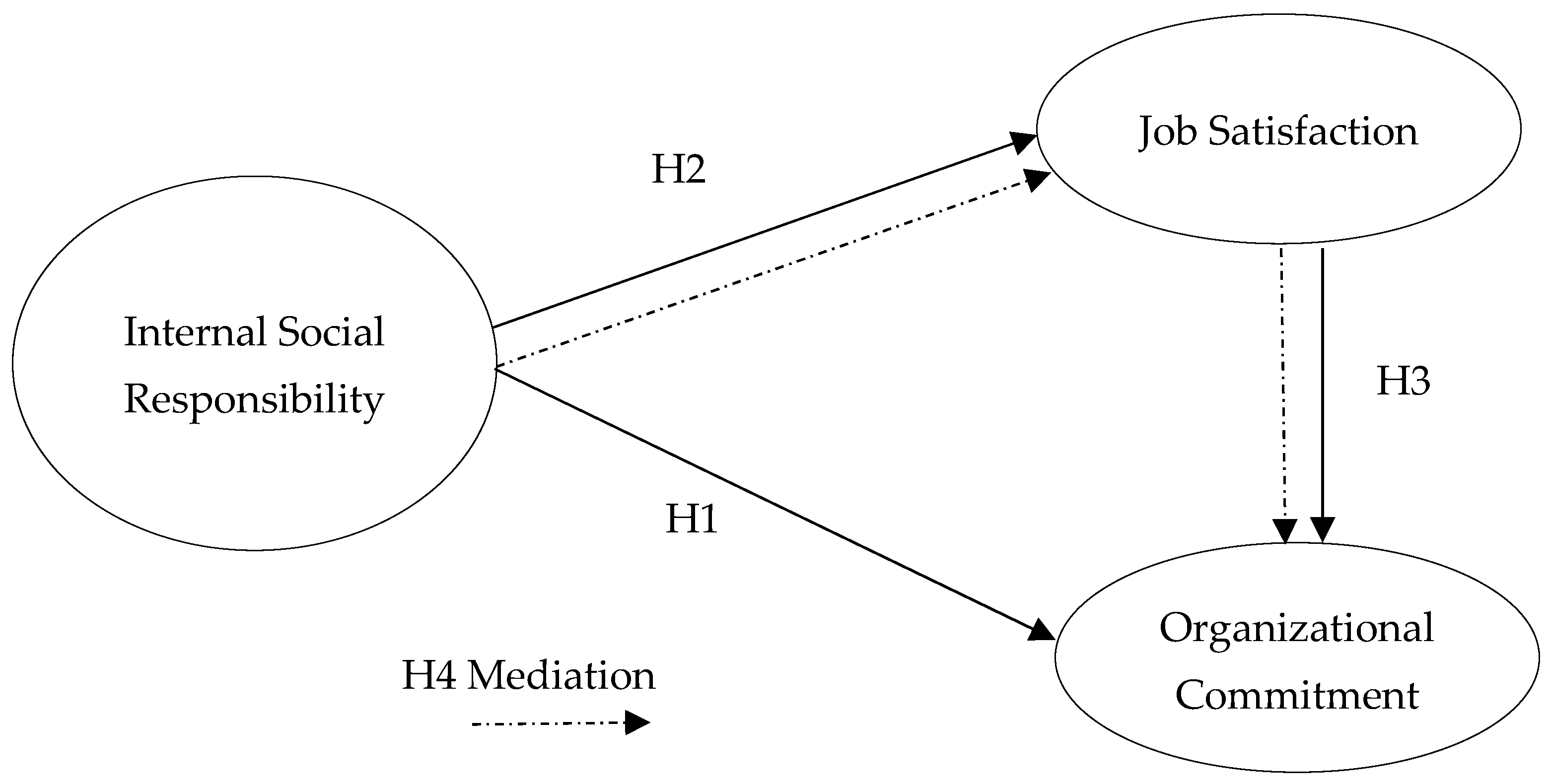 Sustainability 17 08091 g001