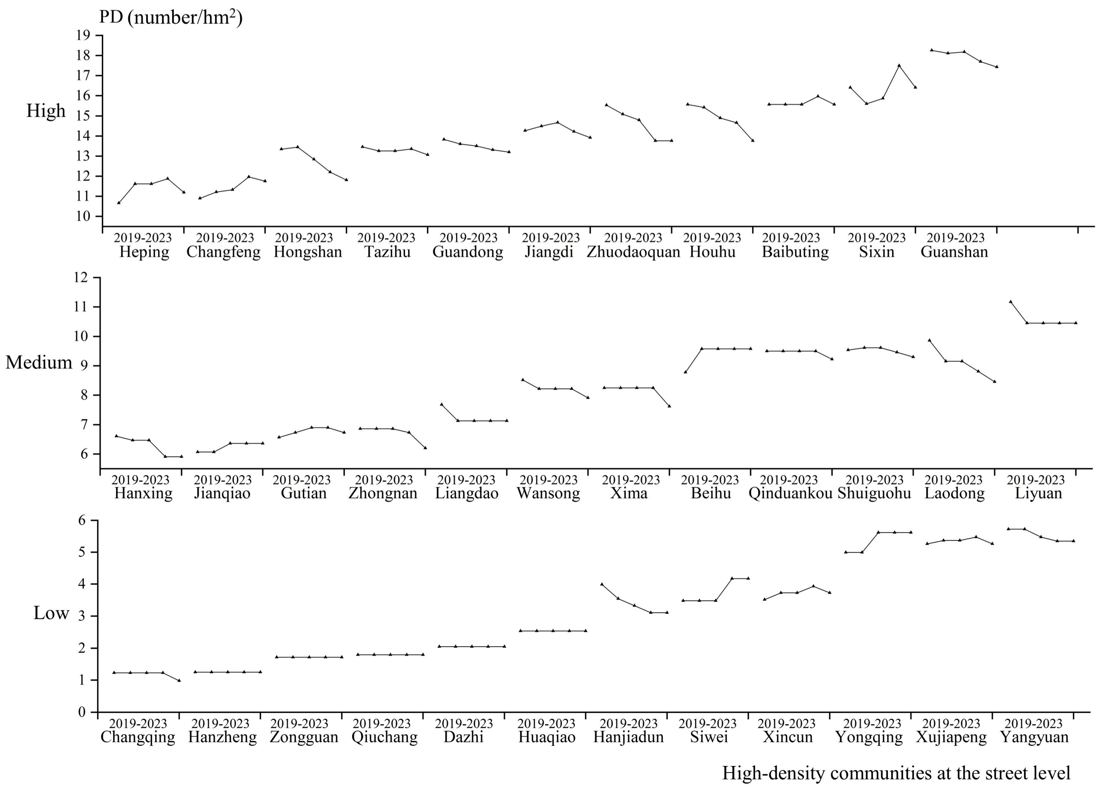 Sustainability 17 08093 g003