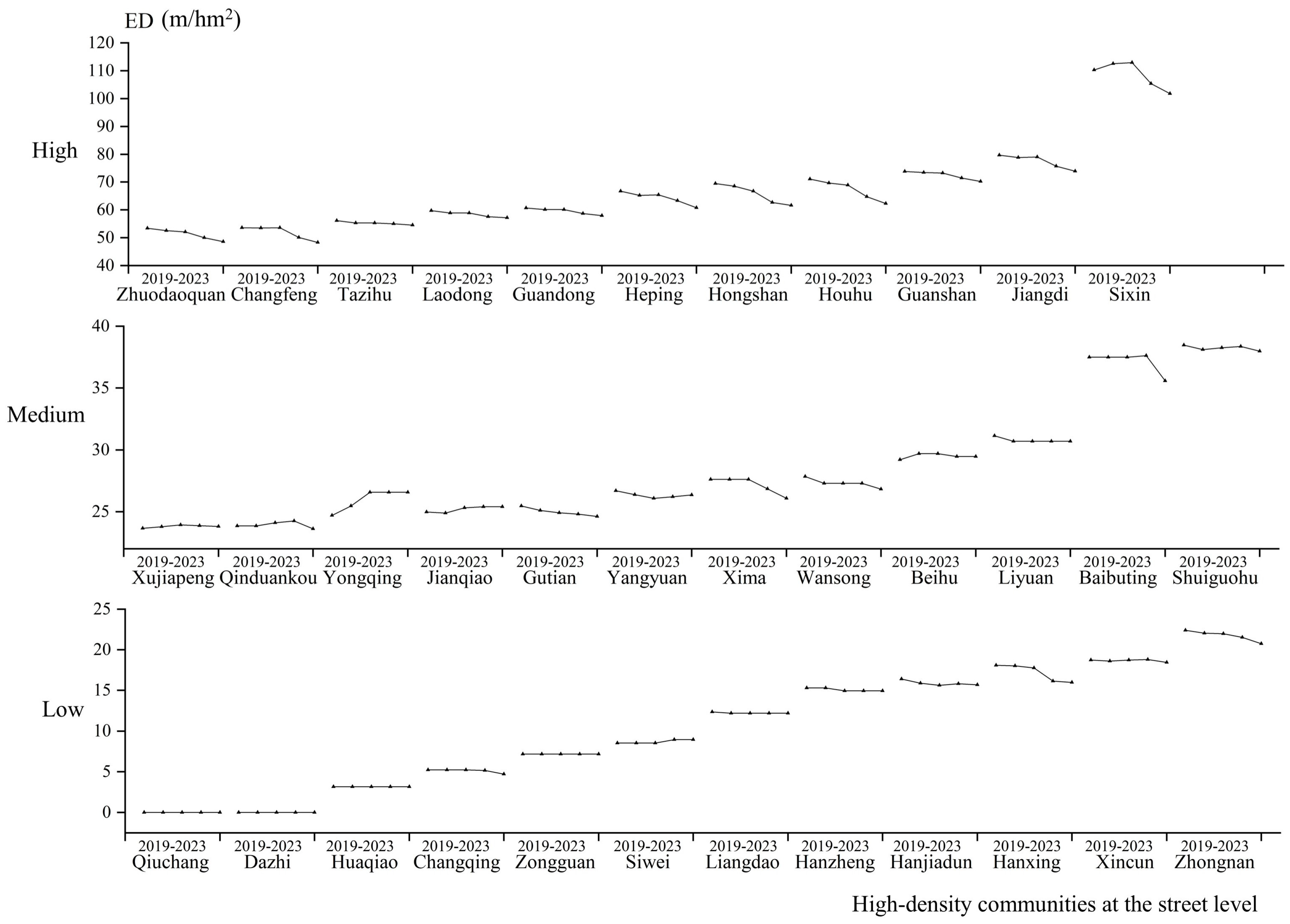 Sustainability 17 08093 g004