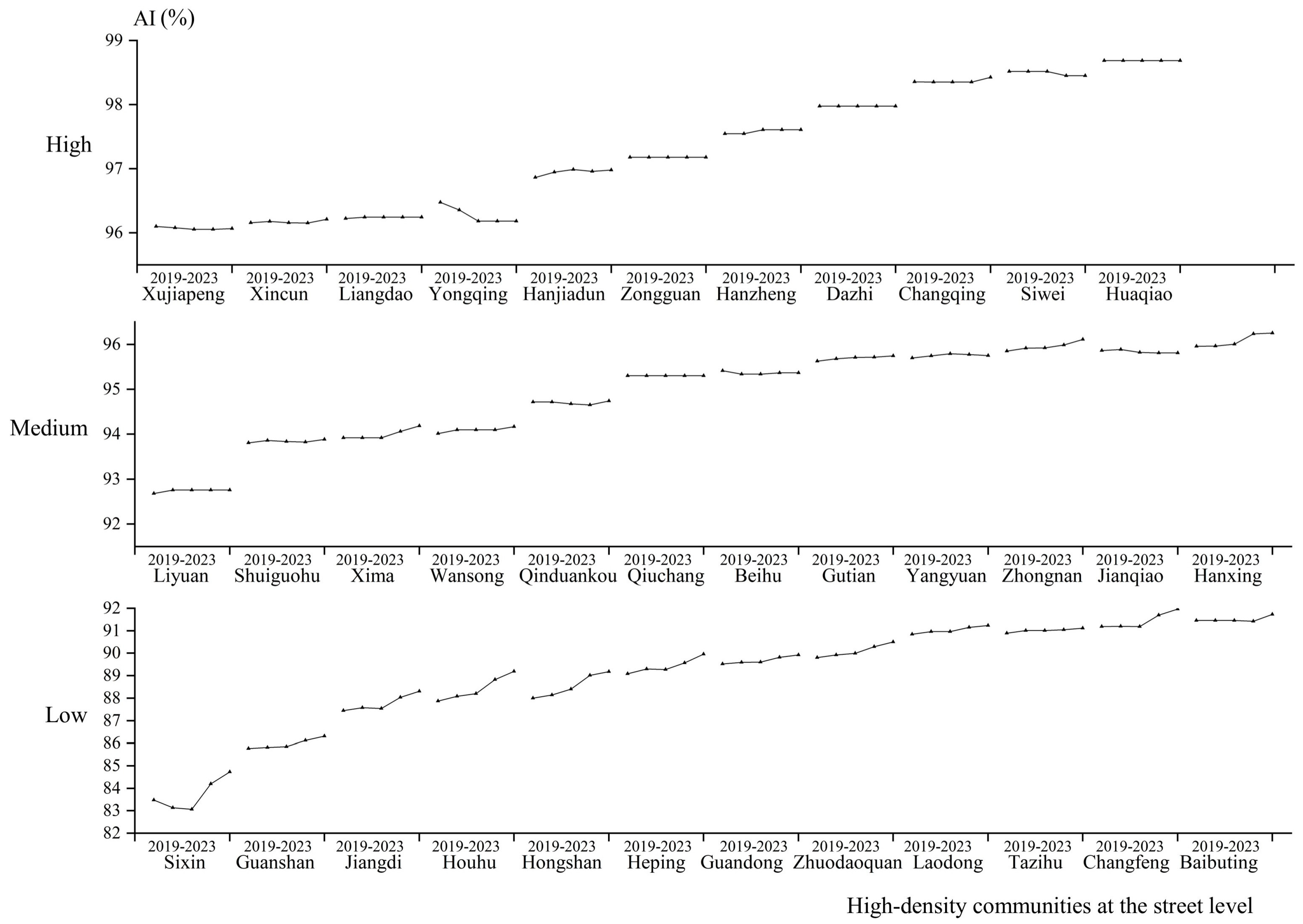 Sustainability 17 08093 g006