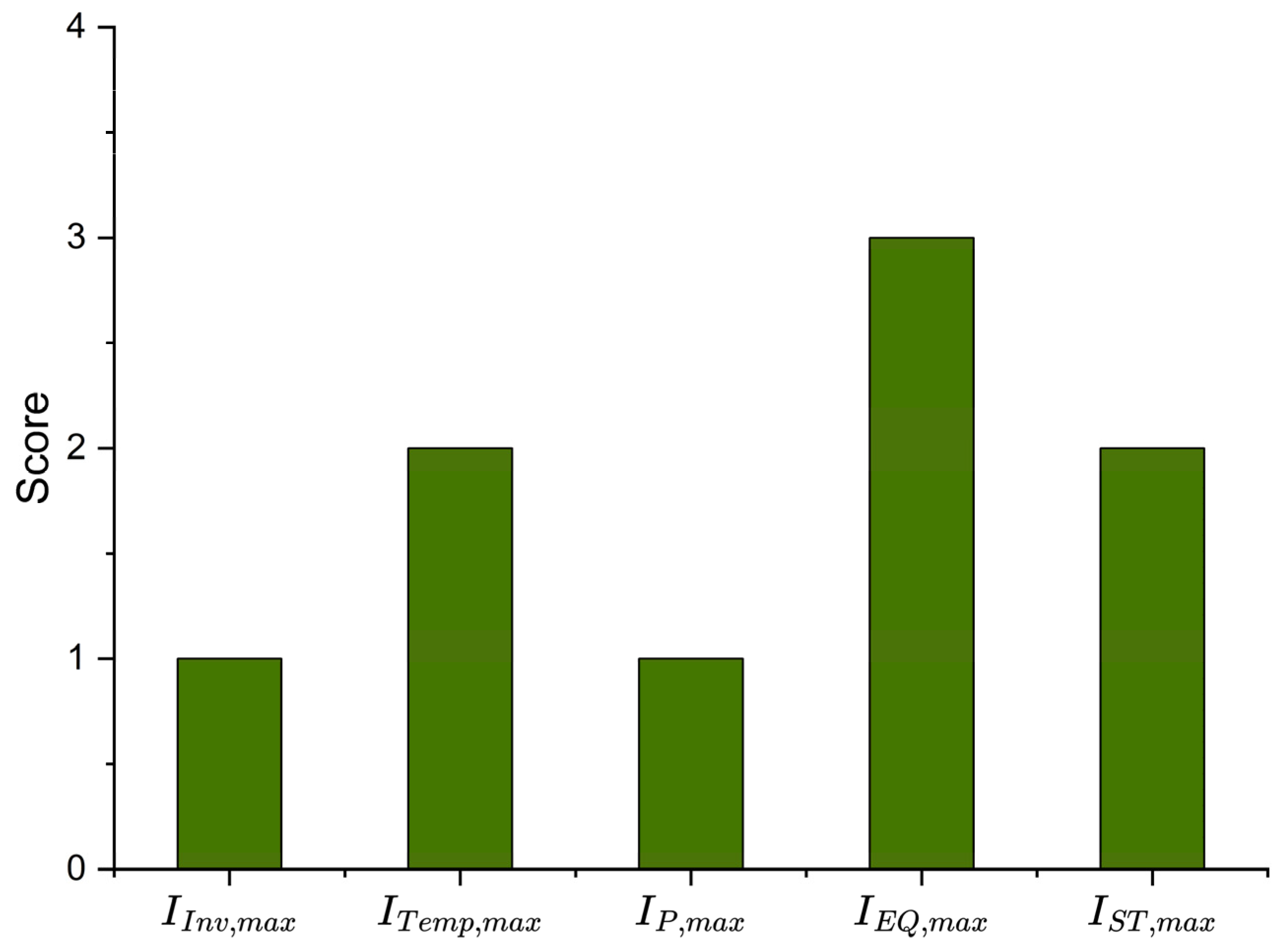 Sustainability 17 08103 g003