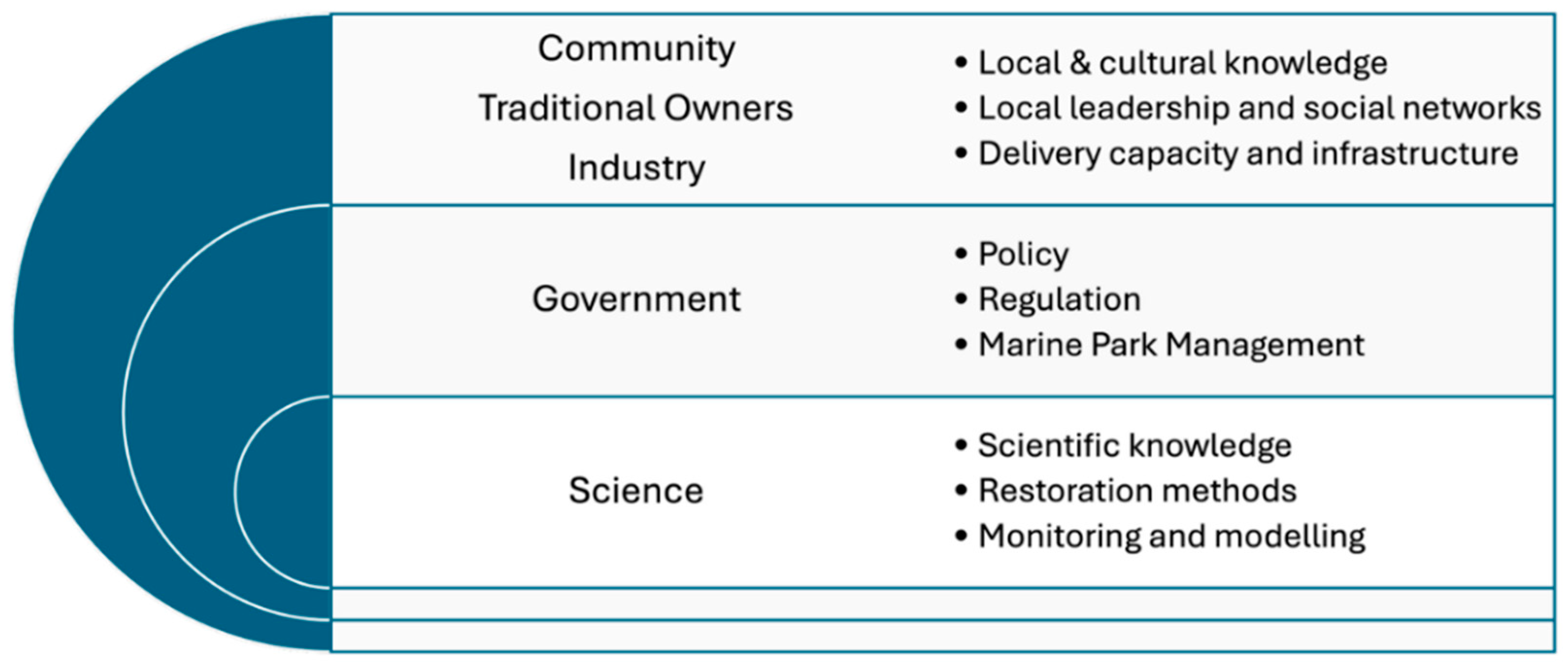 Sustainability 17 08116 g001