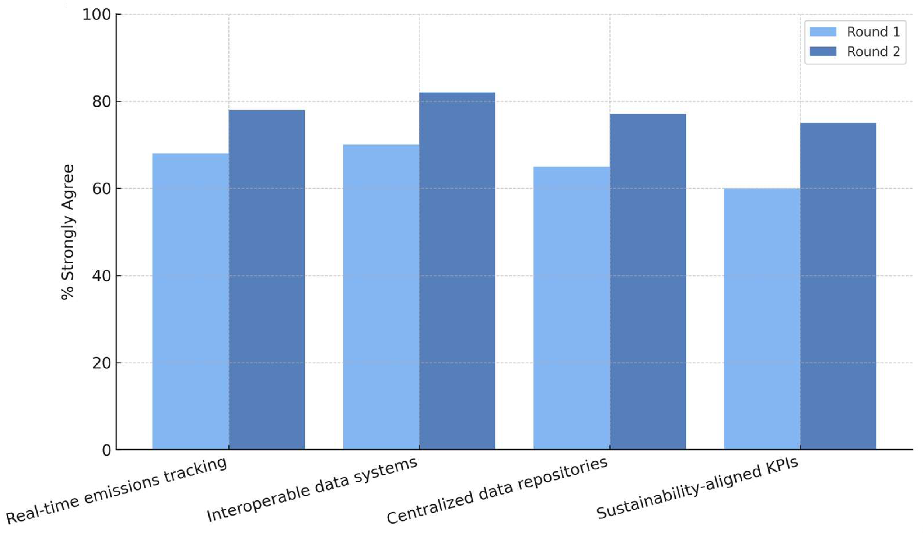 Sustainability 17 08120 g001