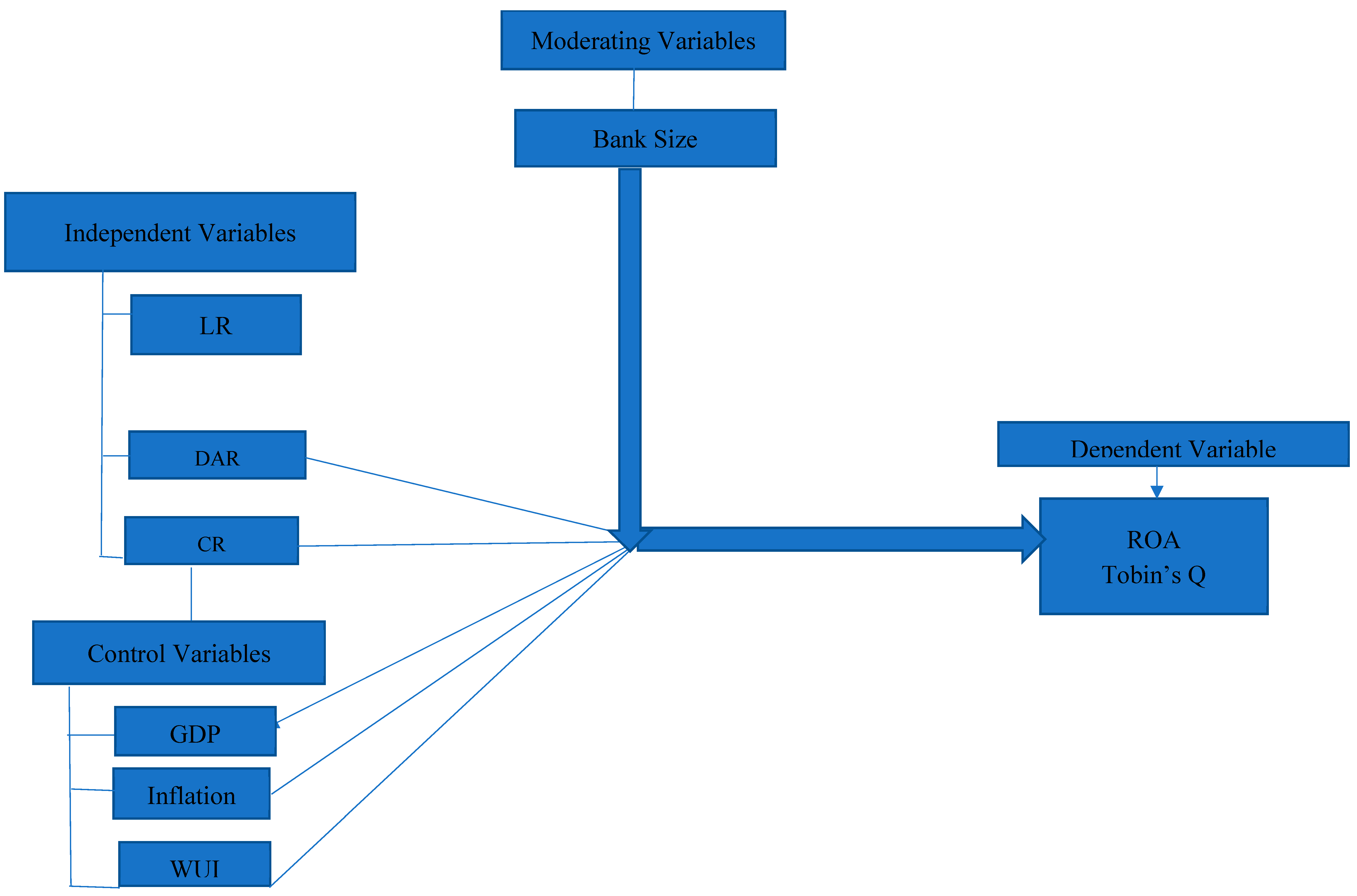 Sustainability 17 08128 g001