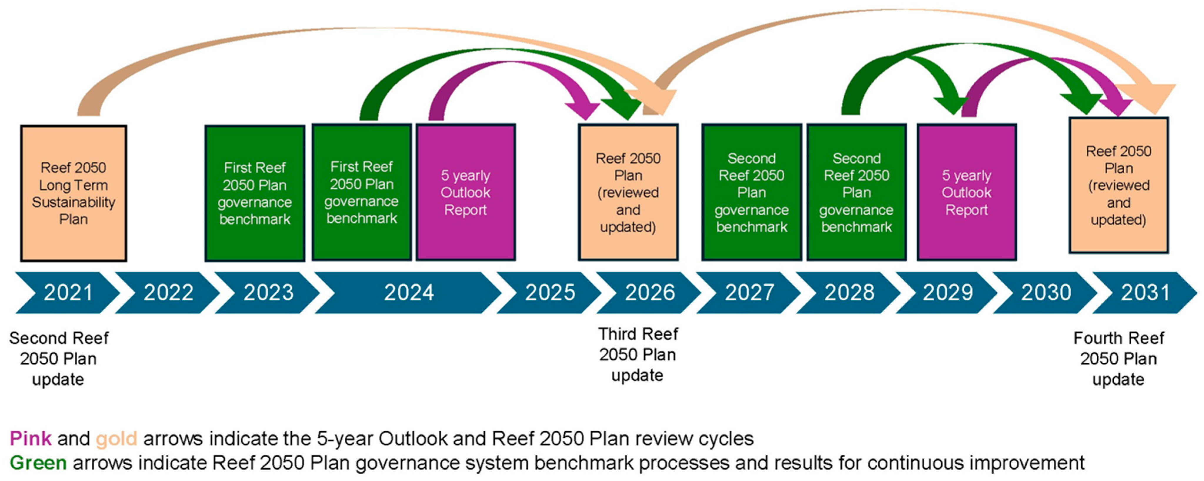 Sustainability 17 08131 g001 Sustainability 17 08131 g001