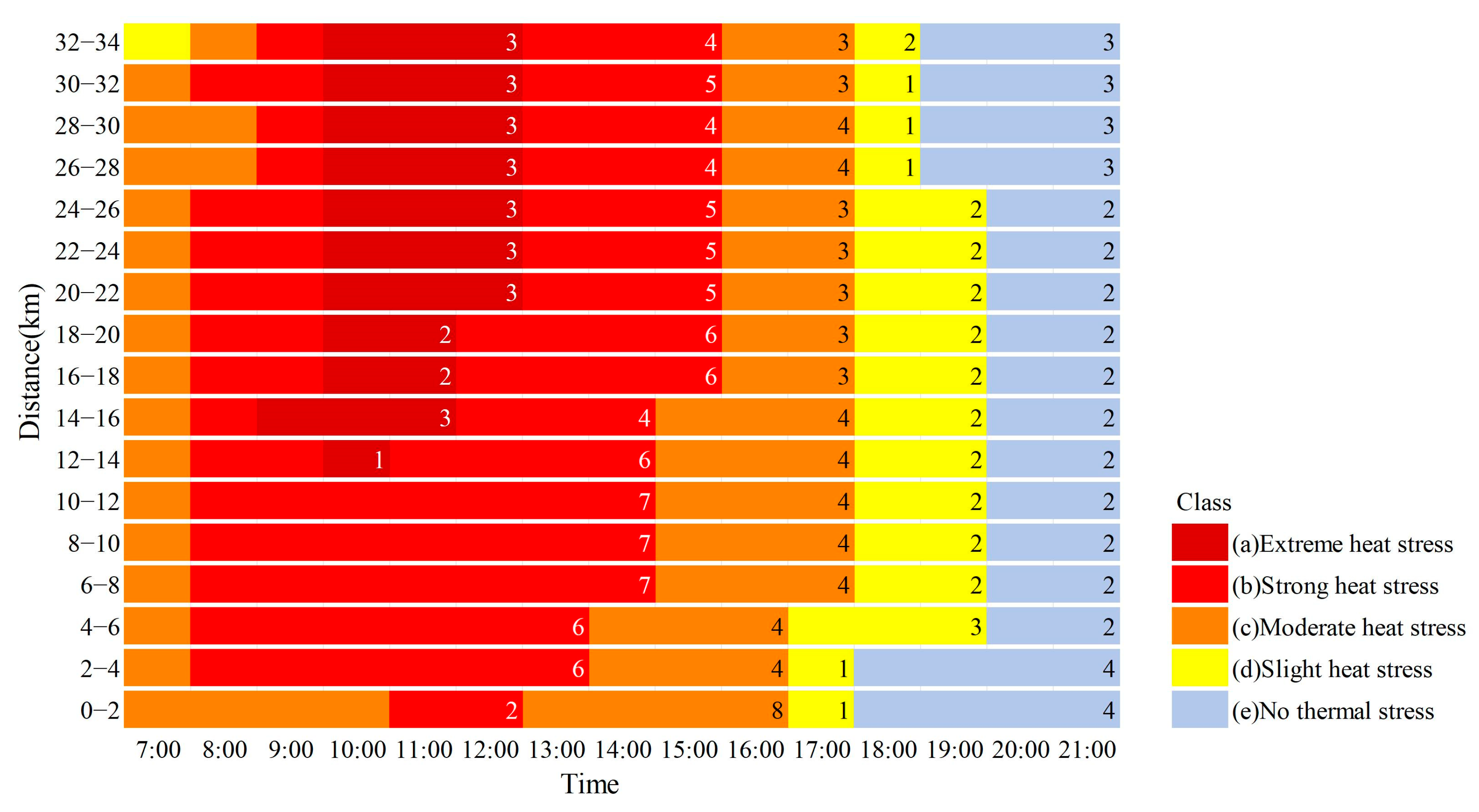 Sustainability 17 08137 g006