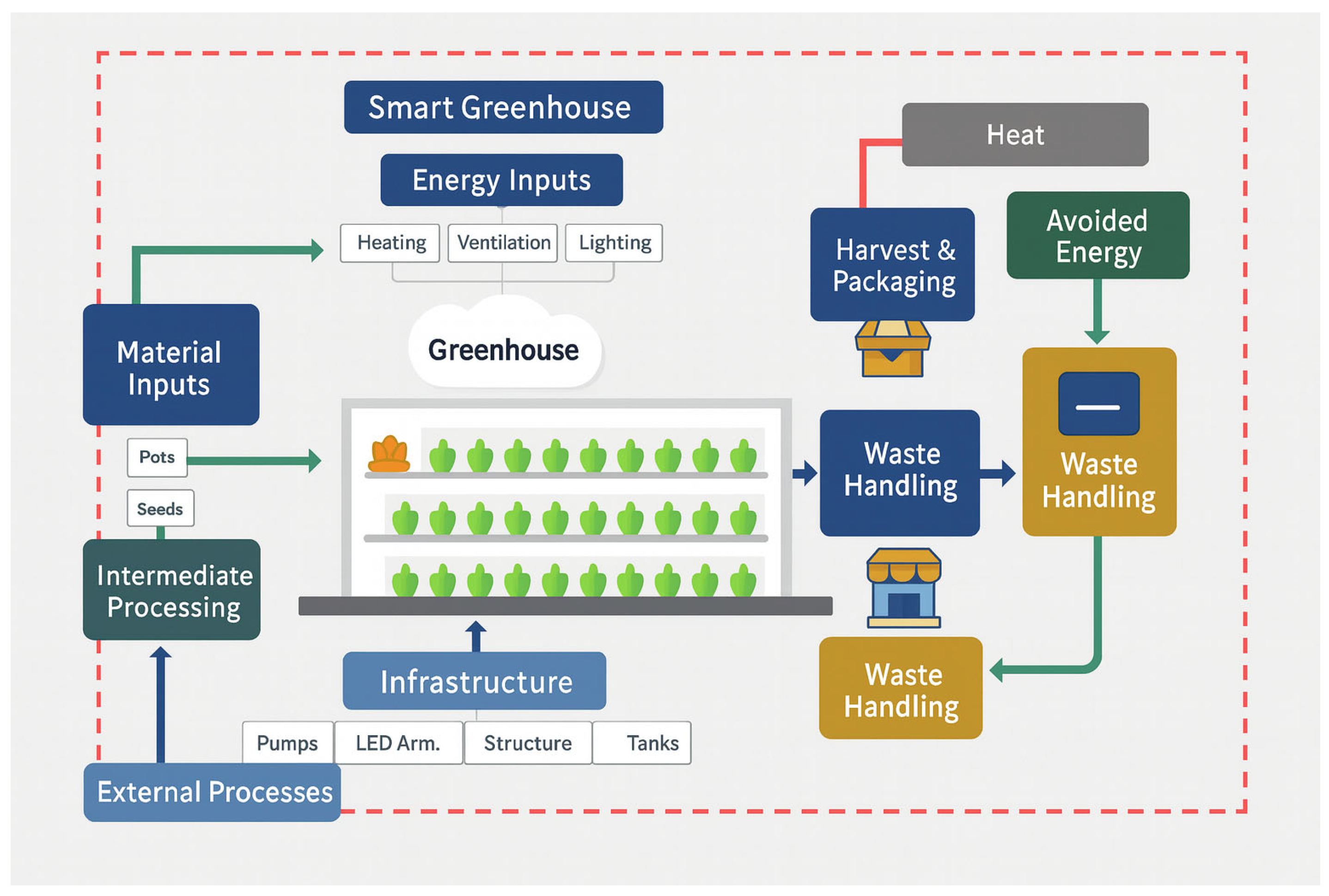 Sustainability 17 08142 g004 Sustainability 17 08142 g004