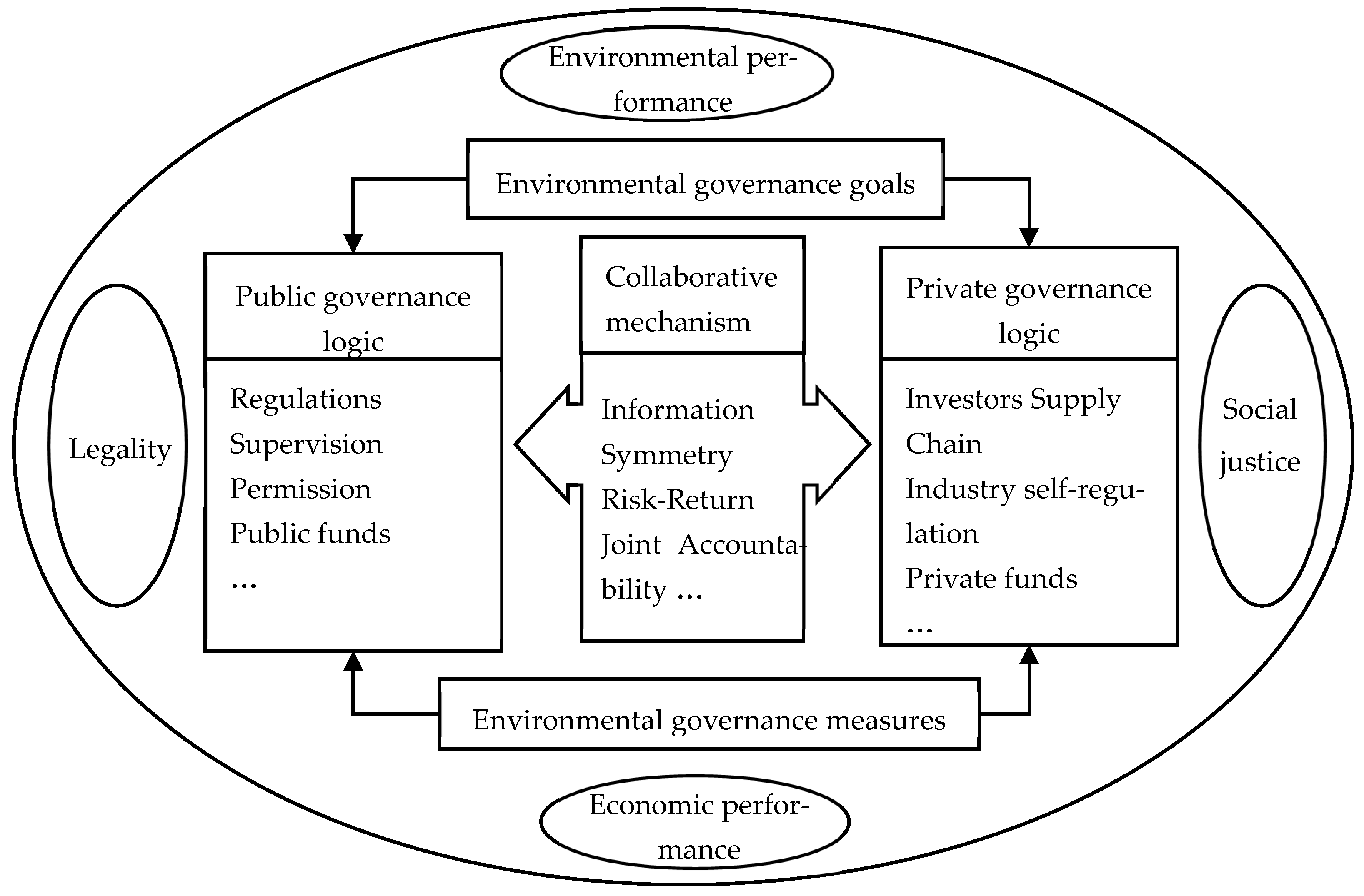 Sustainability 17 08149 g001 Sustainability 17 08149 g001