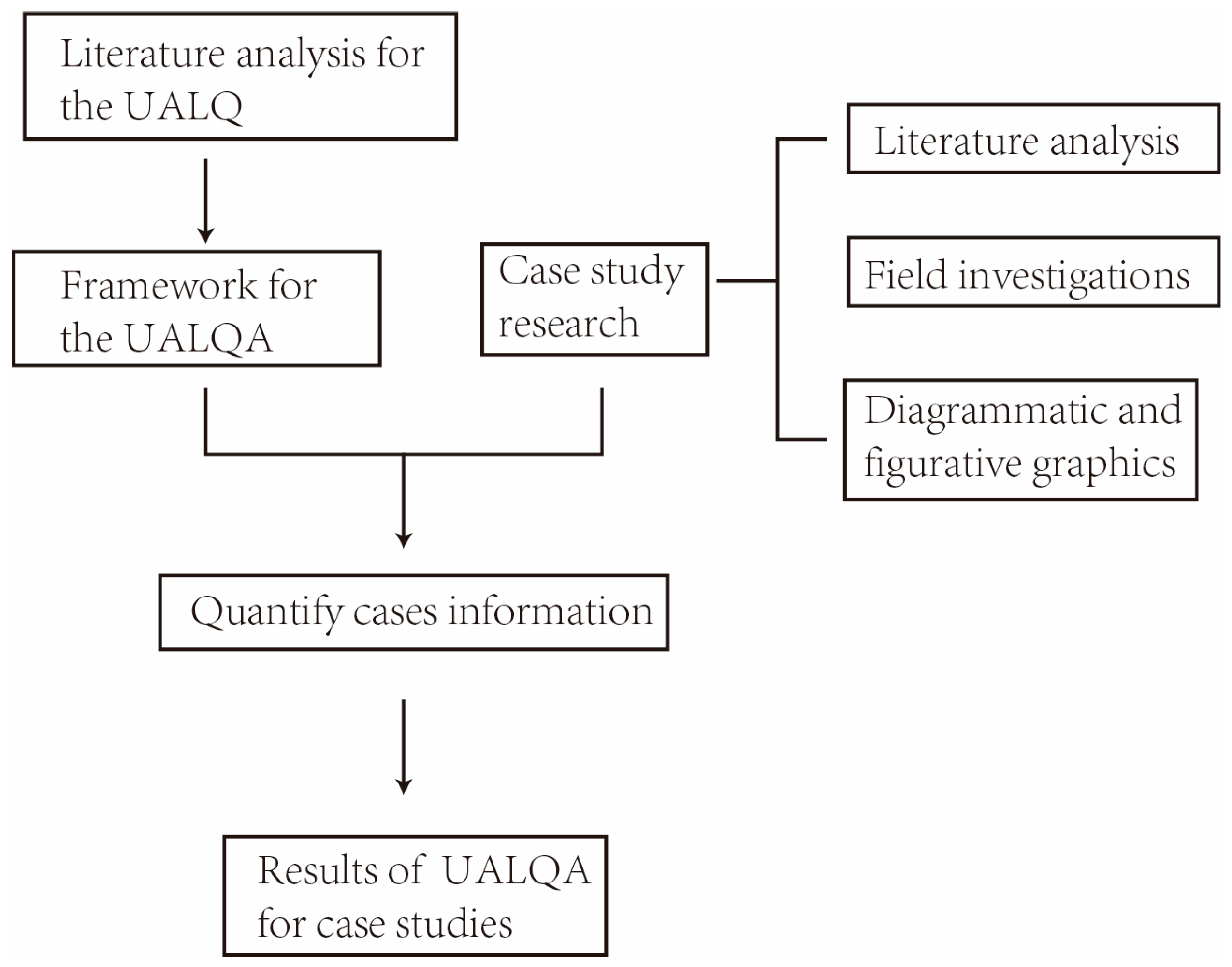 Sustainability 17 08155 g002