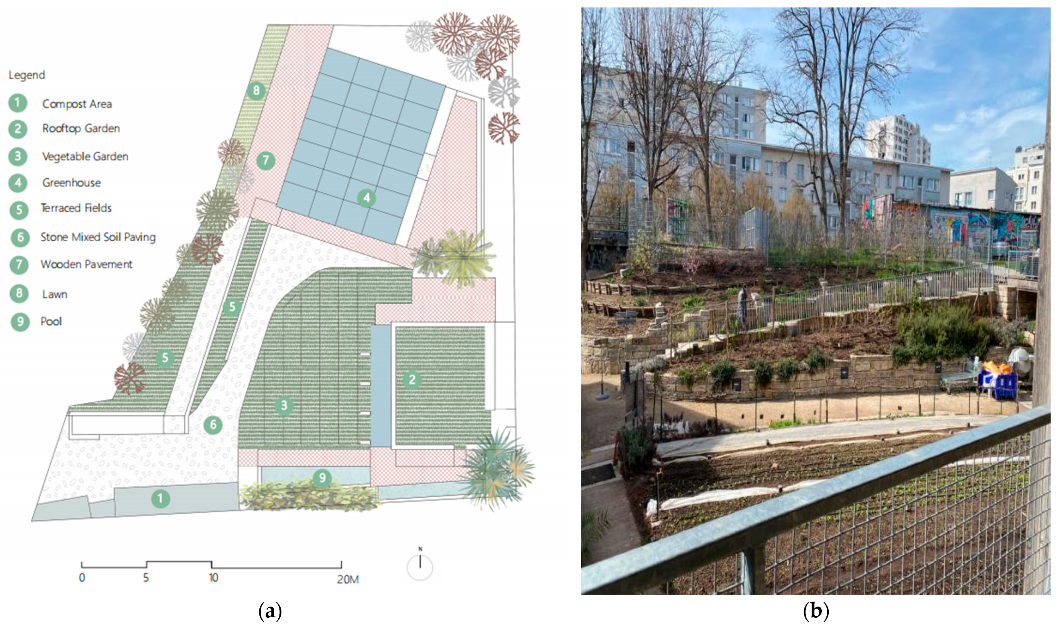 Sustainability 17 08155 g005