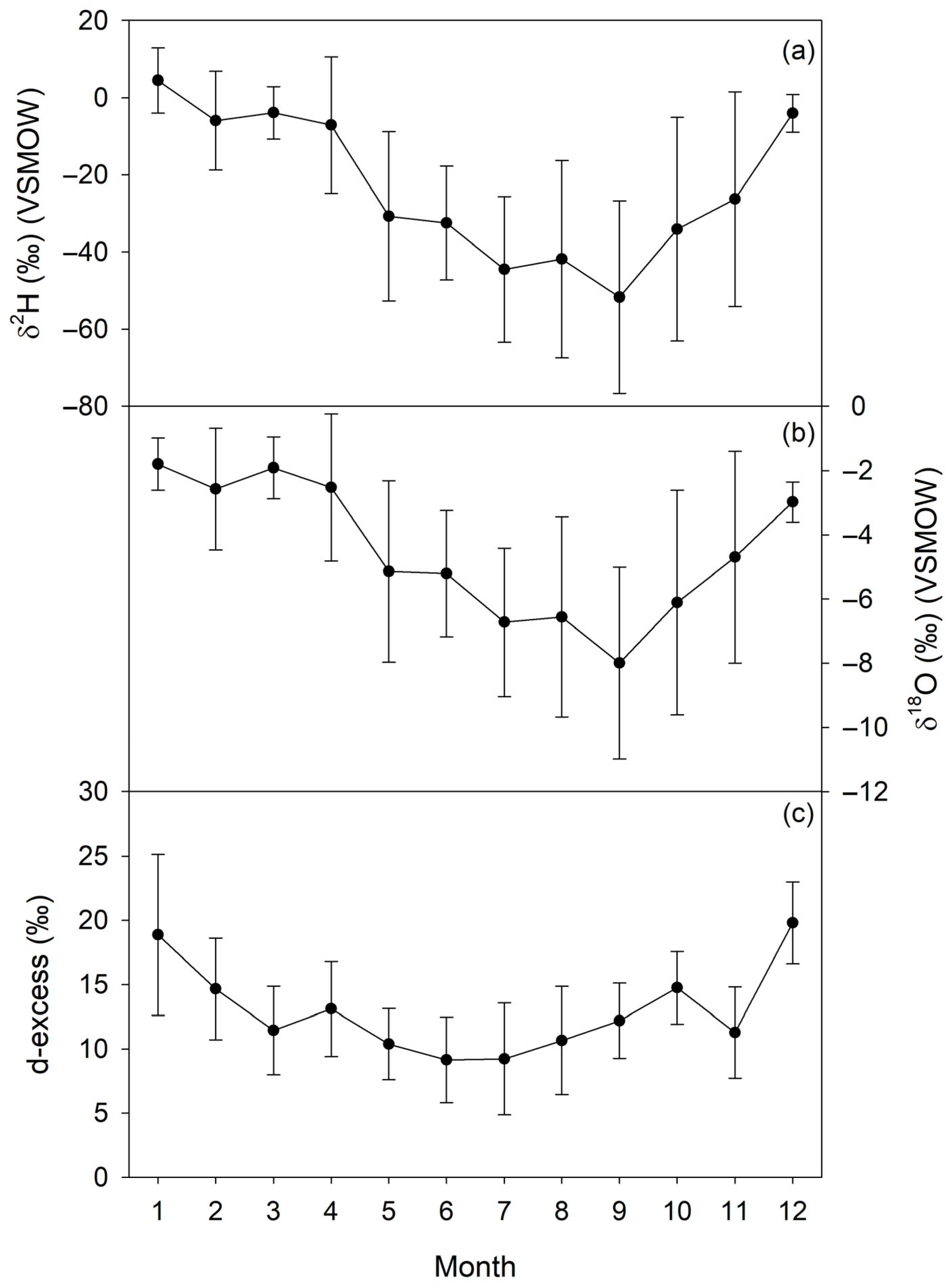 Sustainability 17 08161 g002