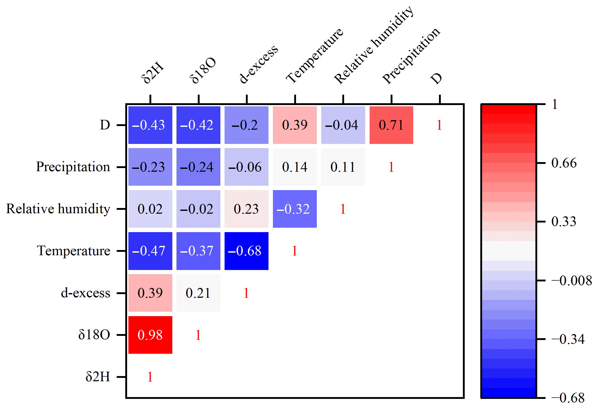 Sustainability 17 08161 g003