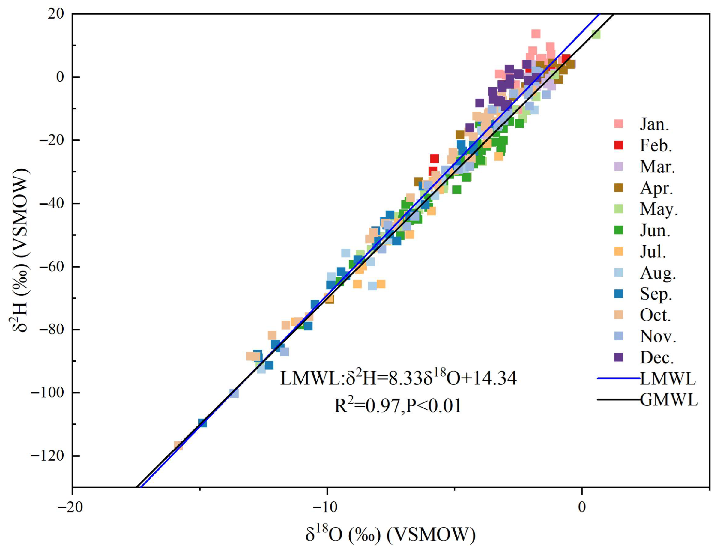 Sustainability 17 08161 g004