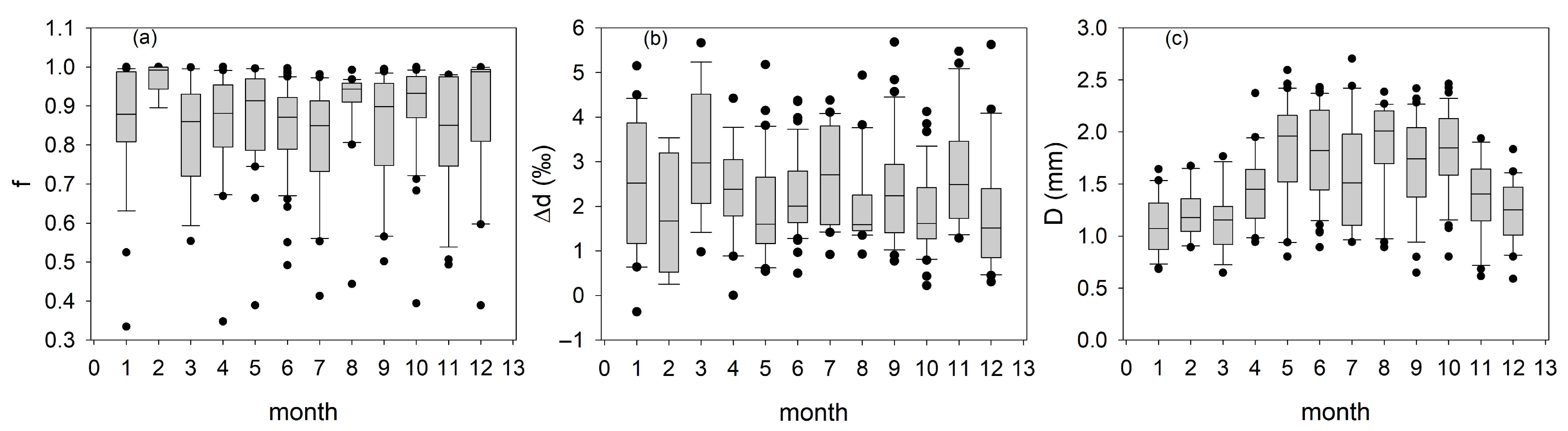 Sustainability 17 08161 g005