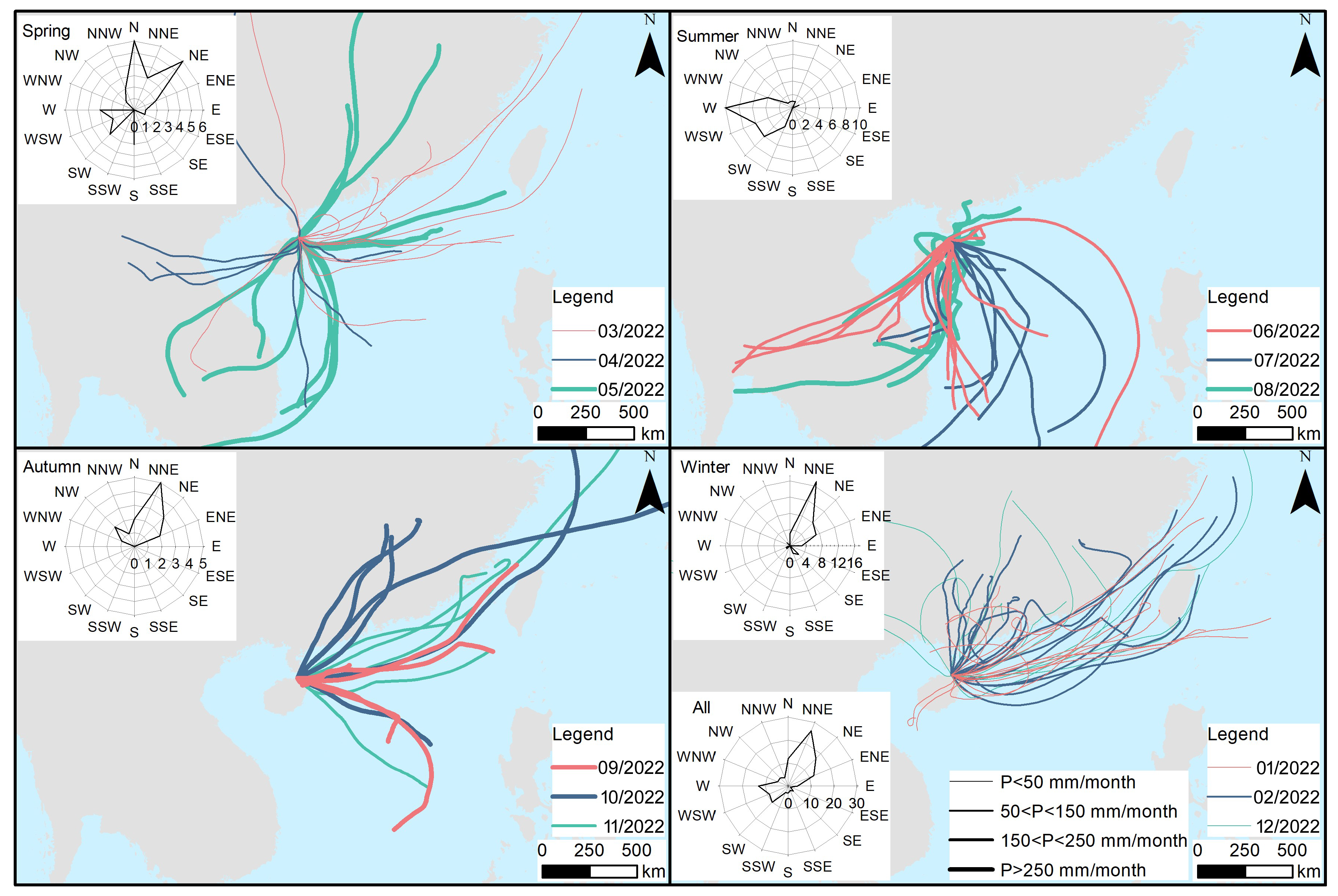 Sustainability 17 08161 g008