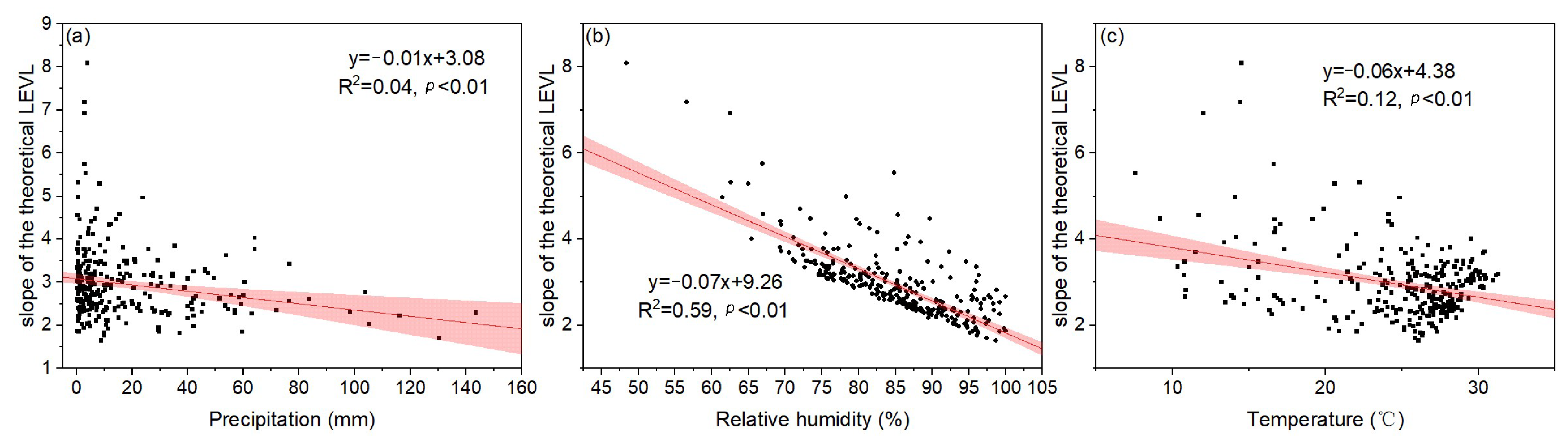 Sustainability 17 08161 g009