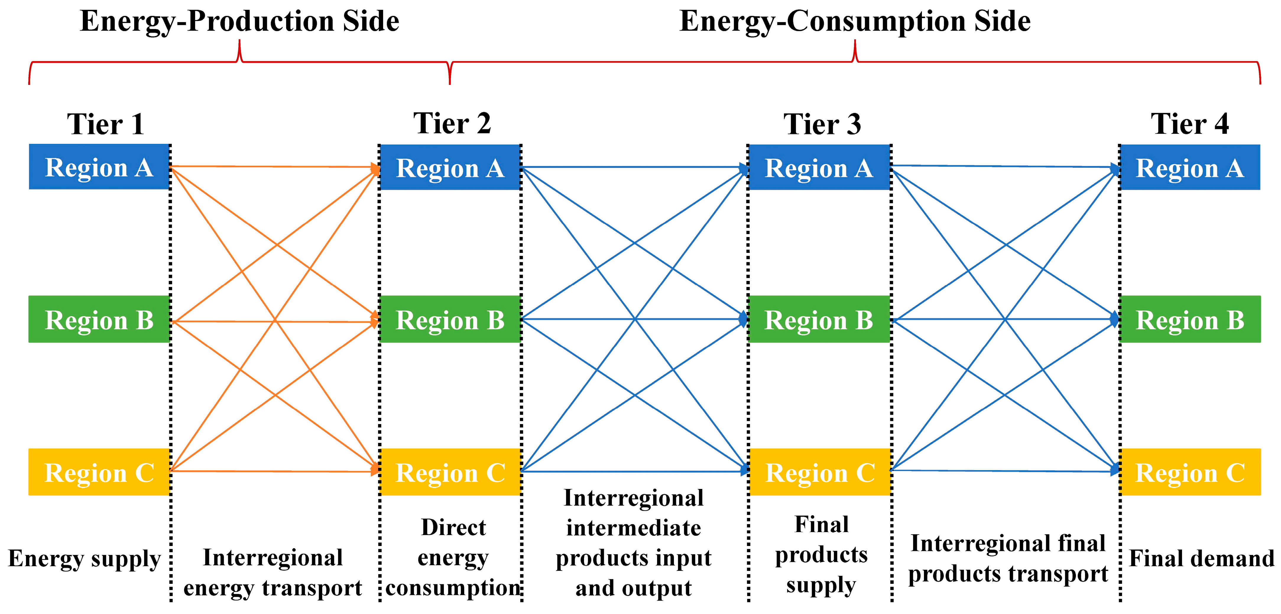 Sustainability 17 08166 g001