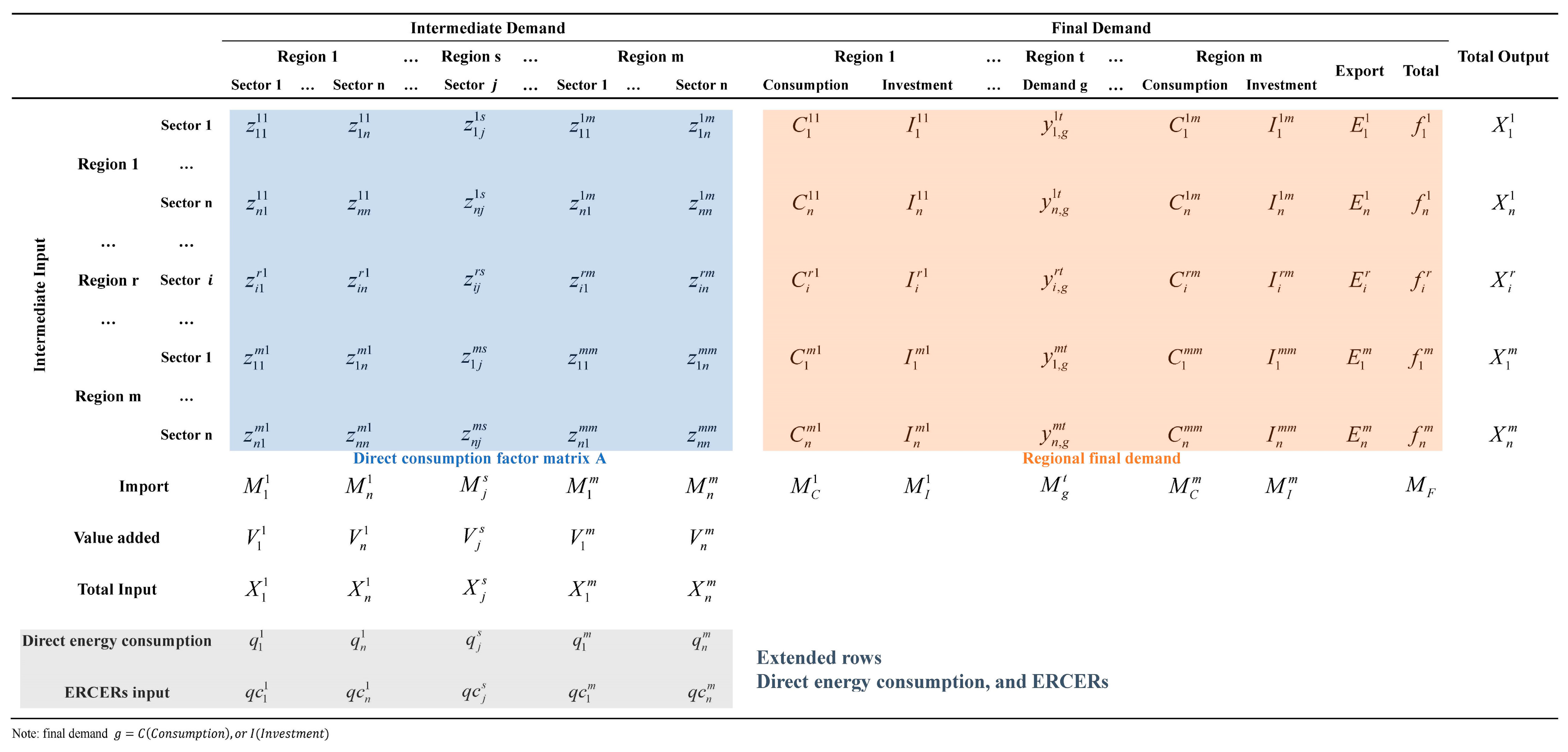 Sustainability 17 08166 g002