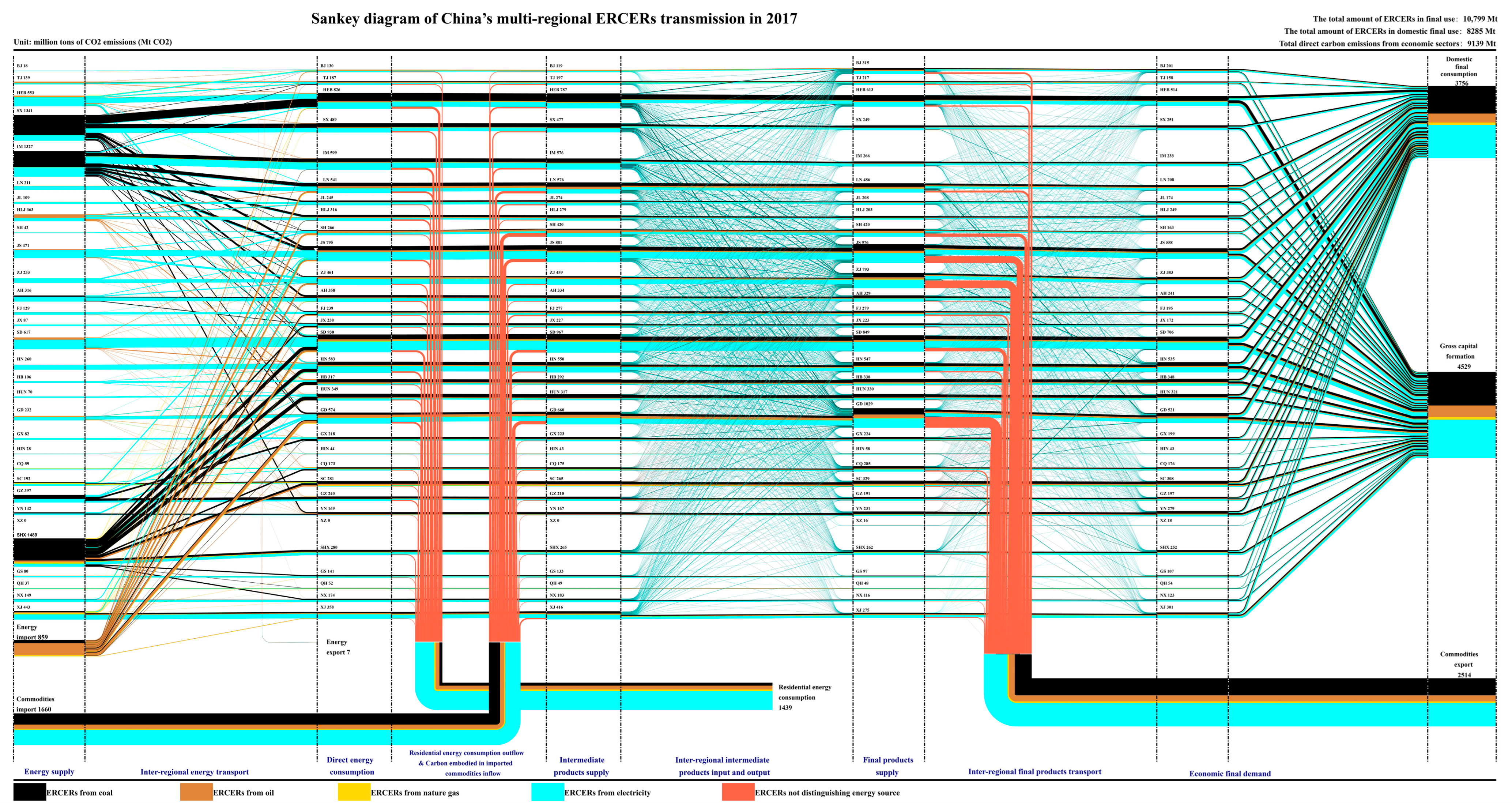 Sustainability 17 08166 g003