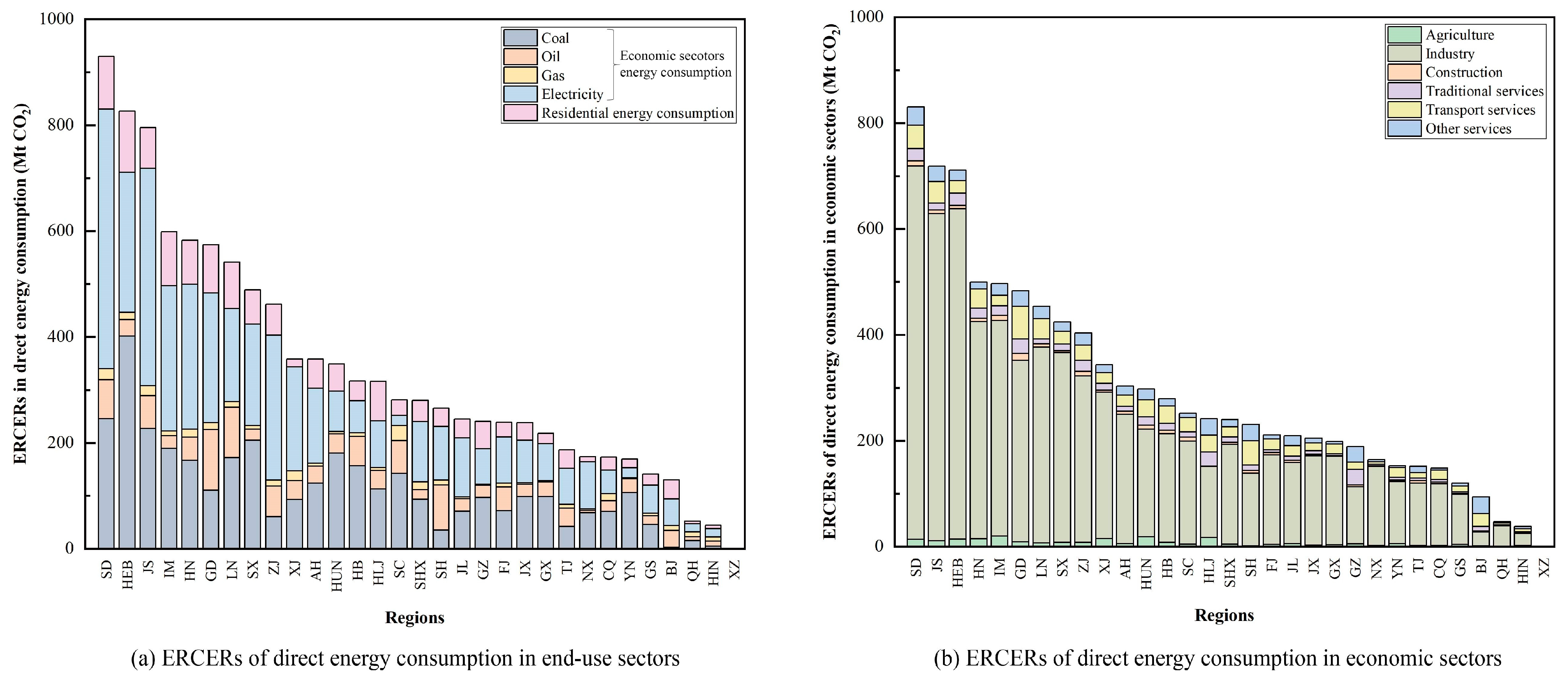 Sustainability 17 08166 g004