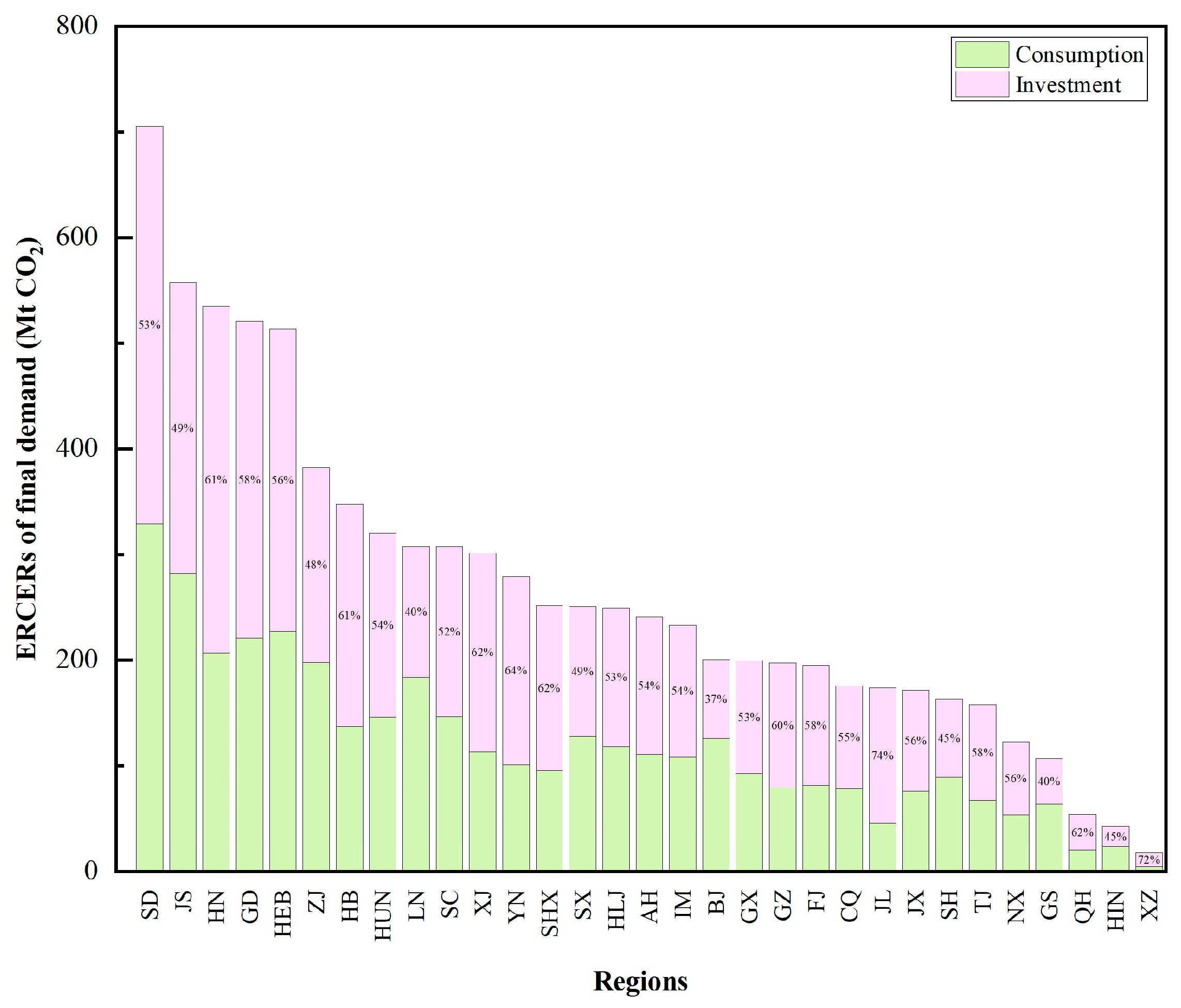 Sustainability 17 08166 g006