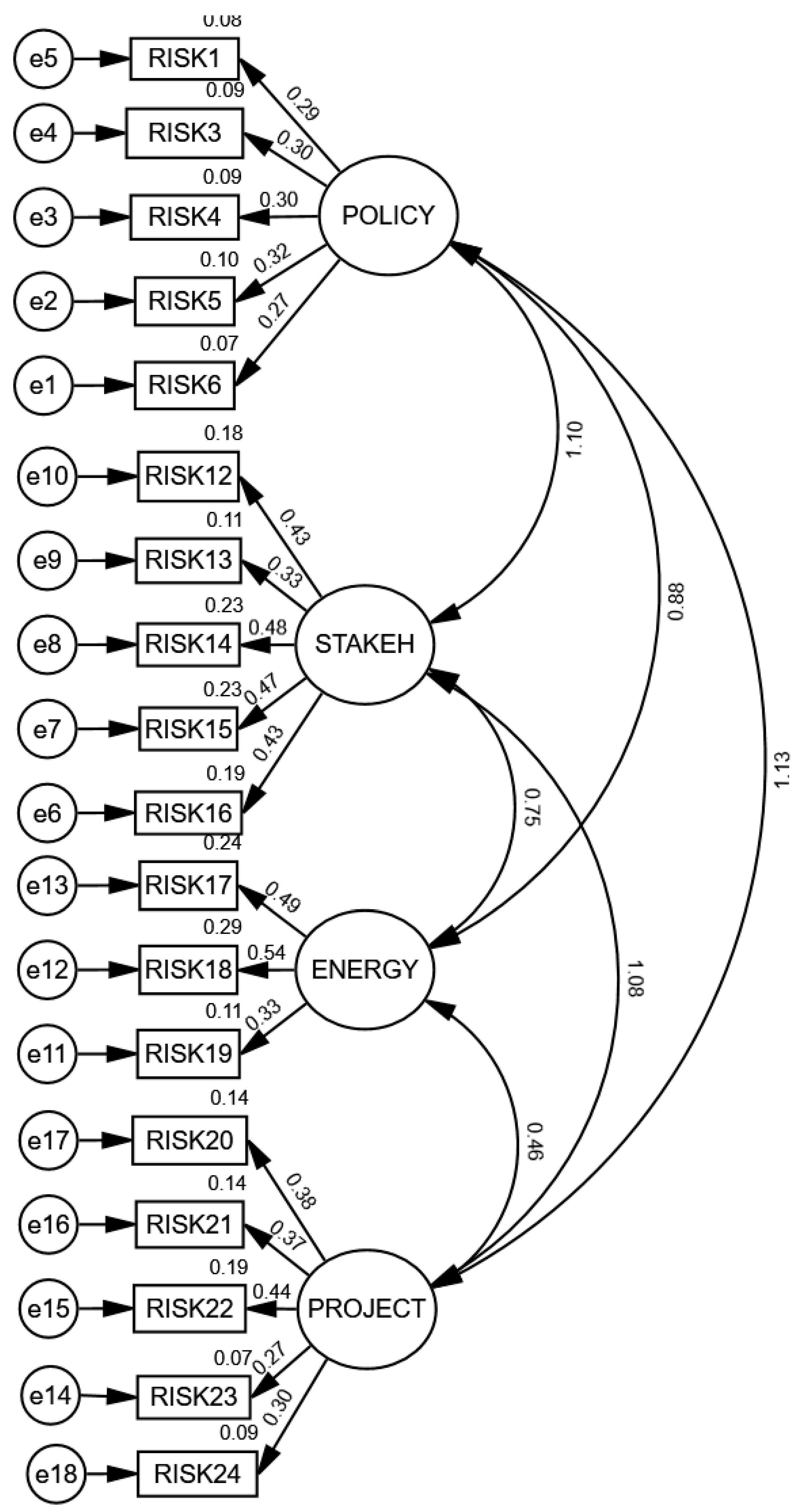 Sustainability 17 08203 g002
