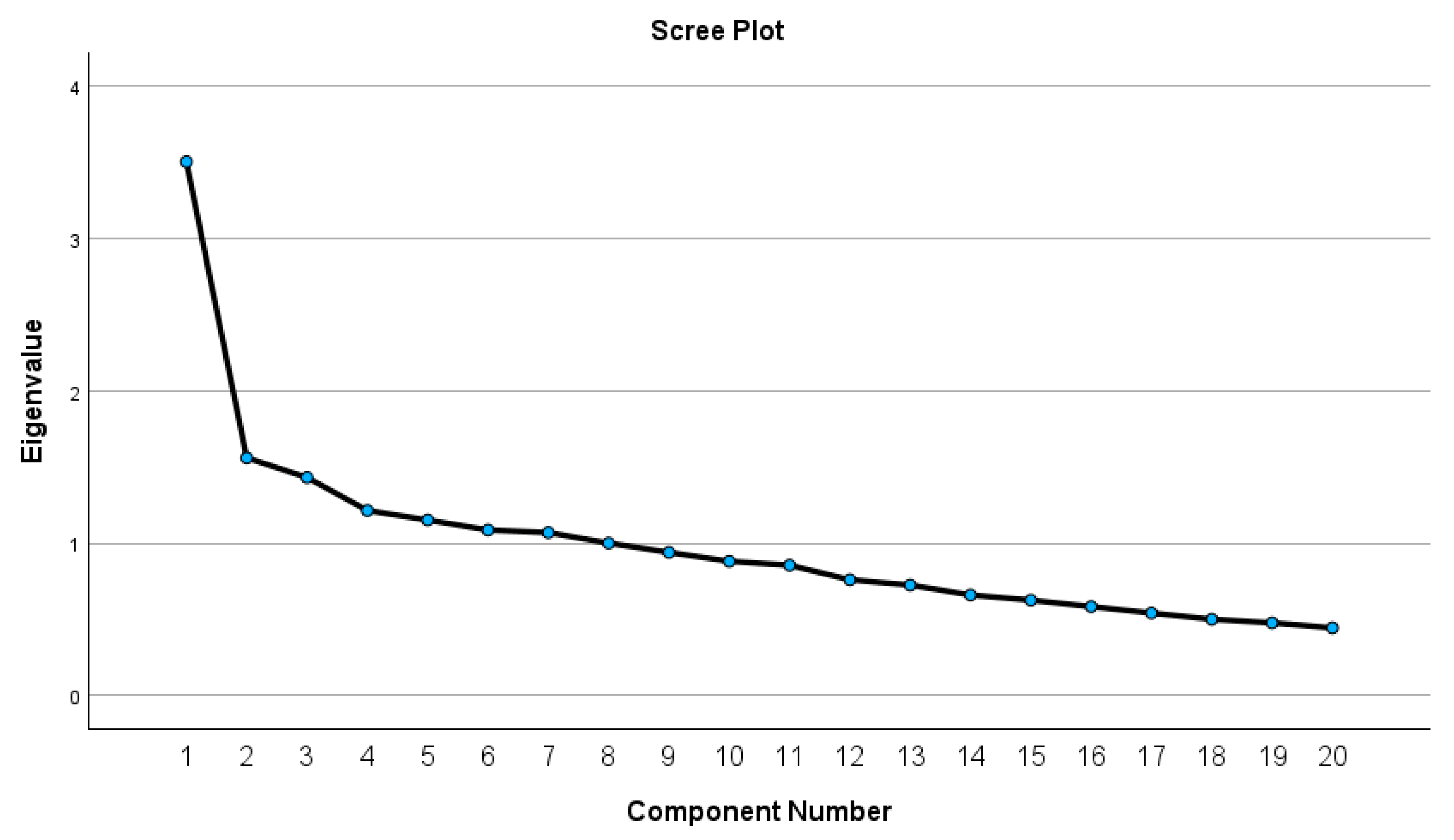 Sustainability 17 08203 g003