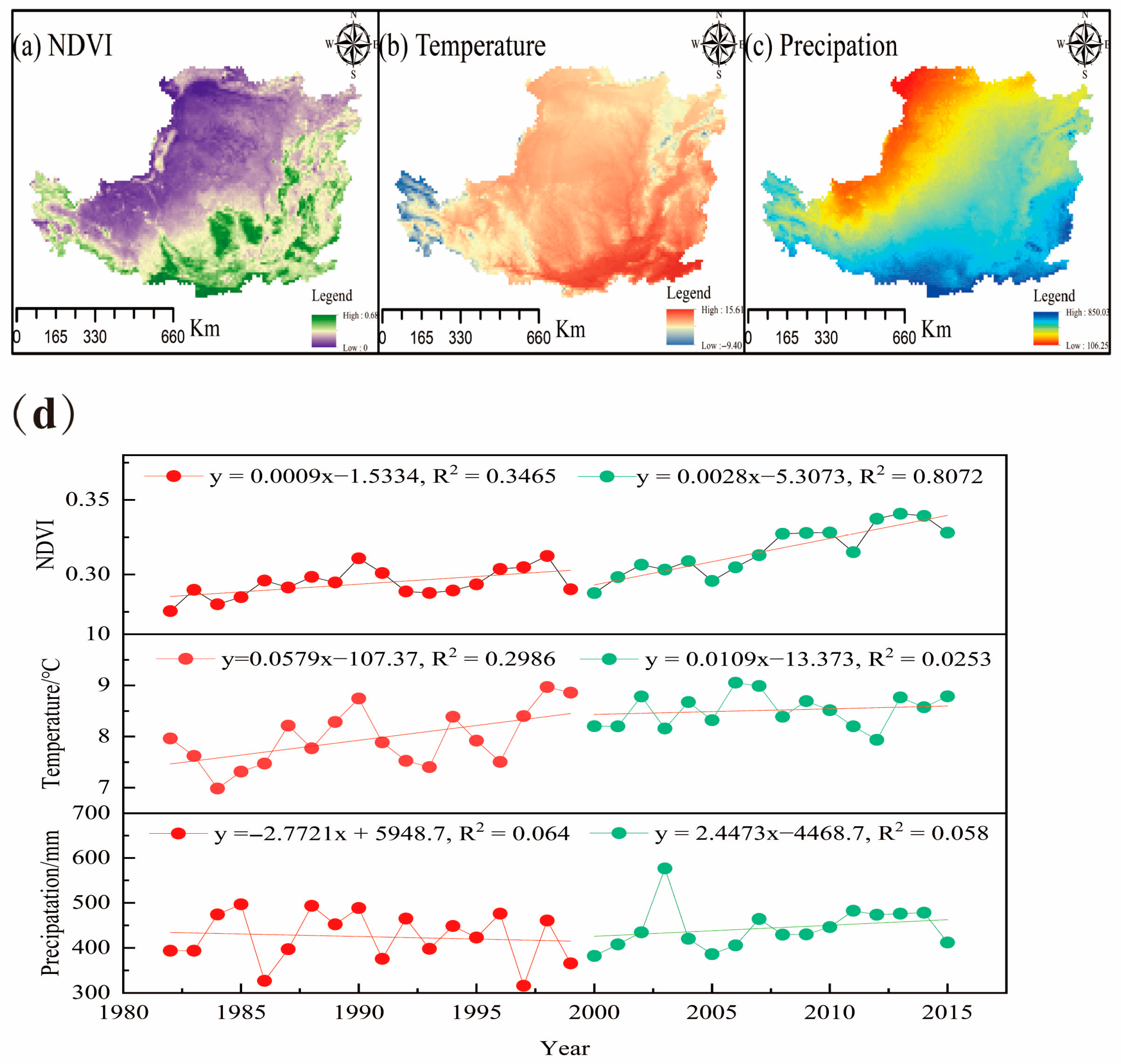 Sustainability 17 08233 g003 Sustainability 17 08233 g003