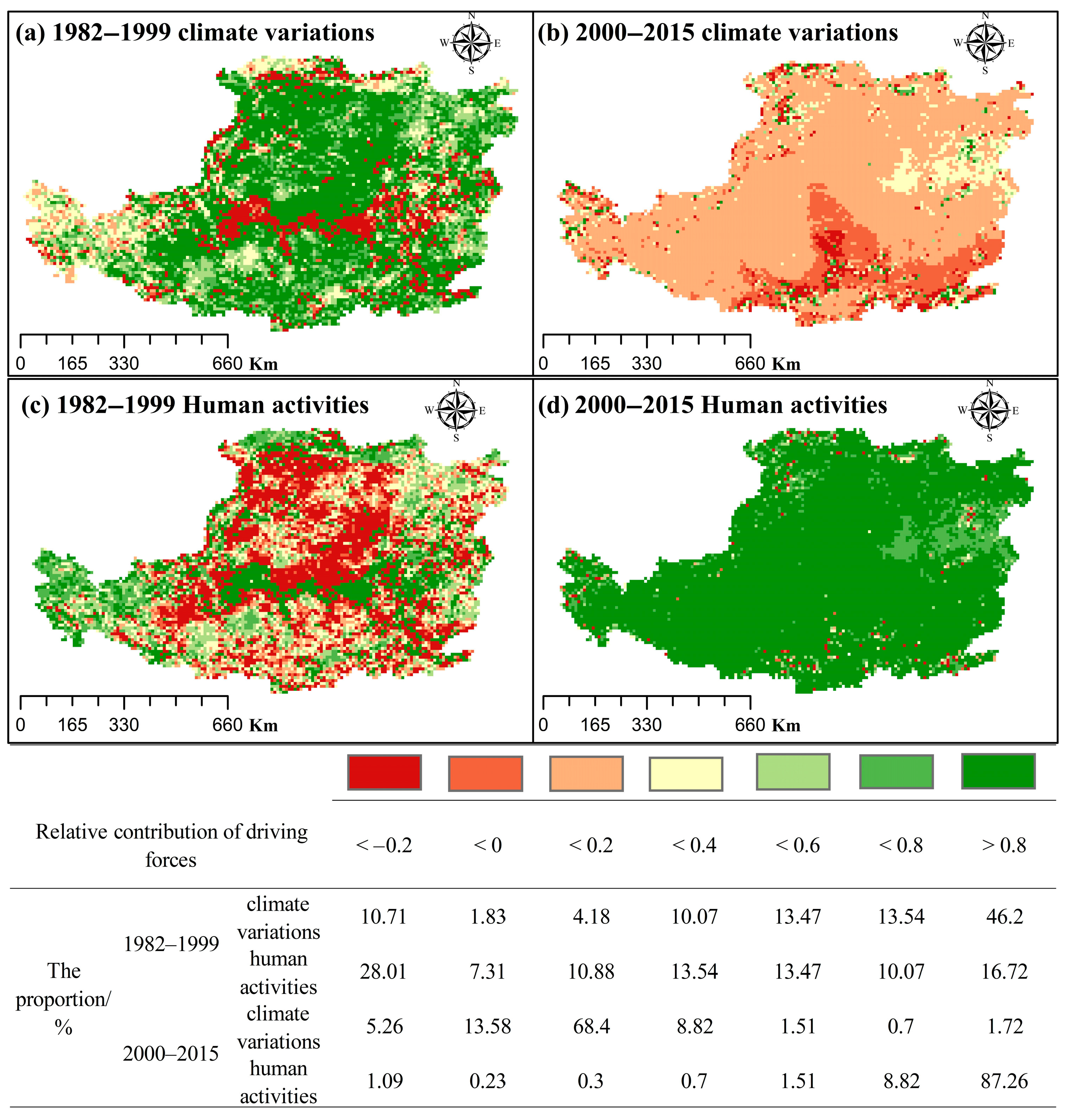 Sustainability 17 08233 g007 Sustainability 17 08233 g007