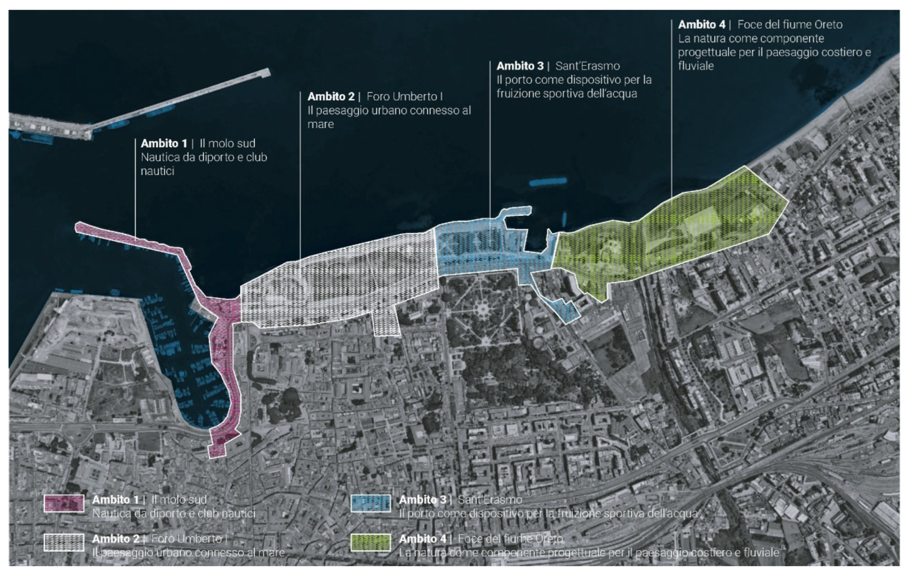 Sustainability 17 08239 g010