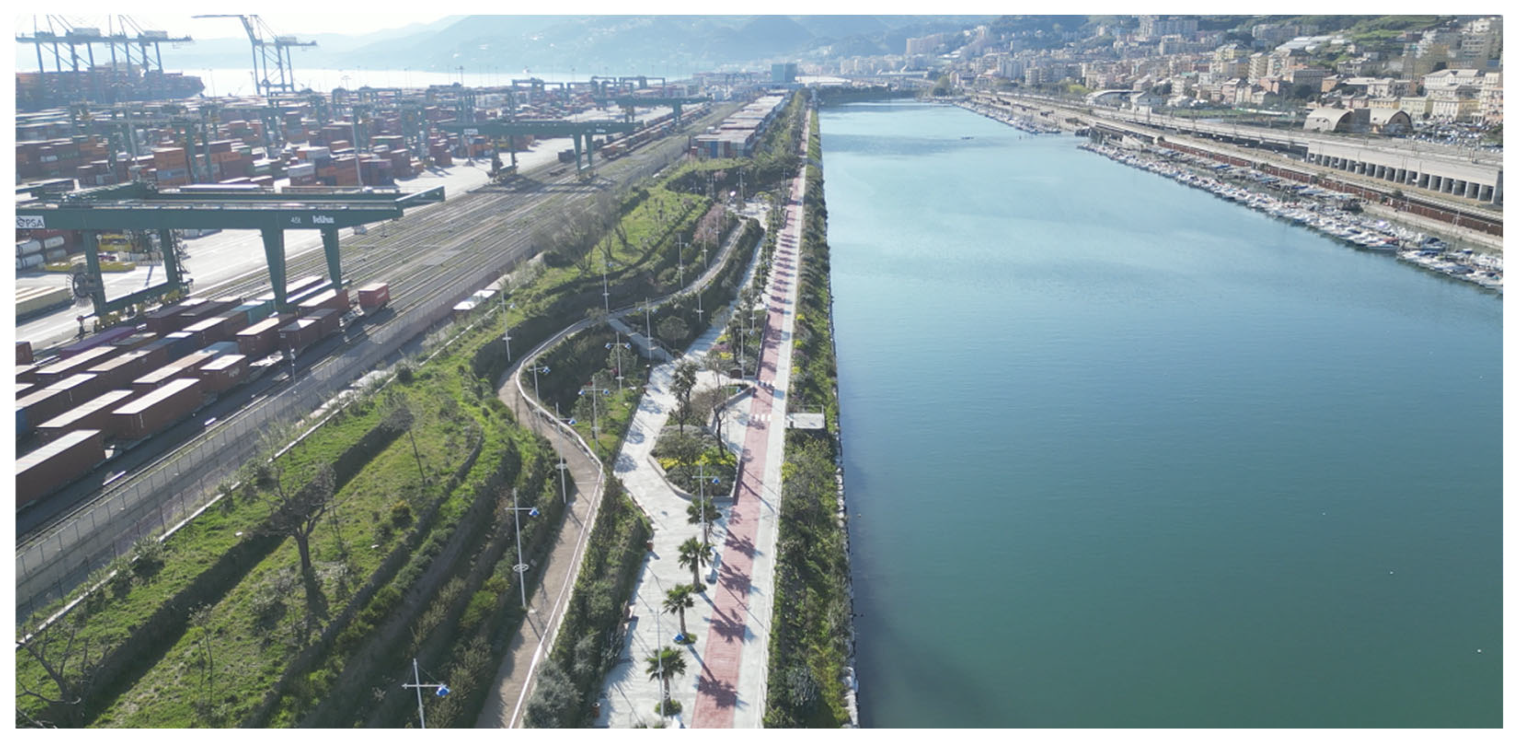 Sustainability 17 08239 g012