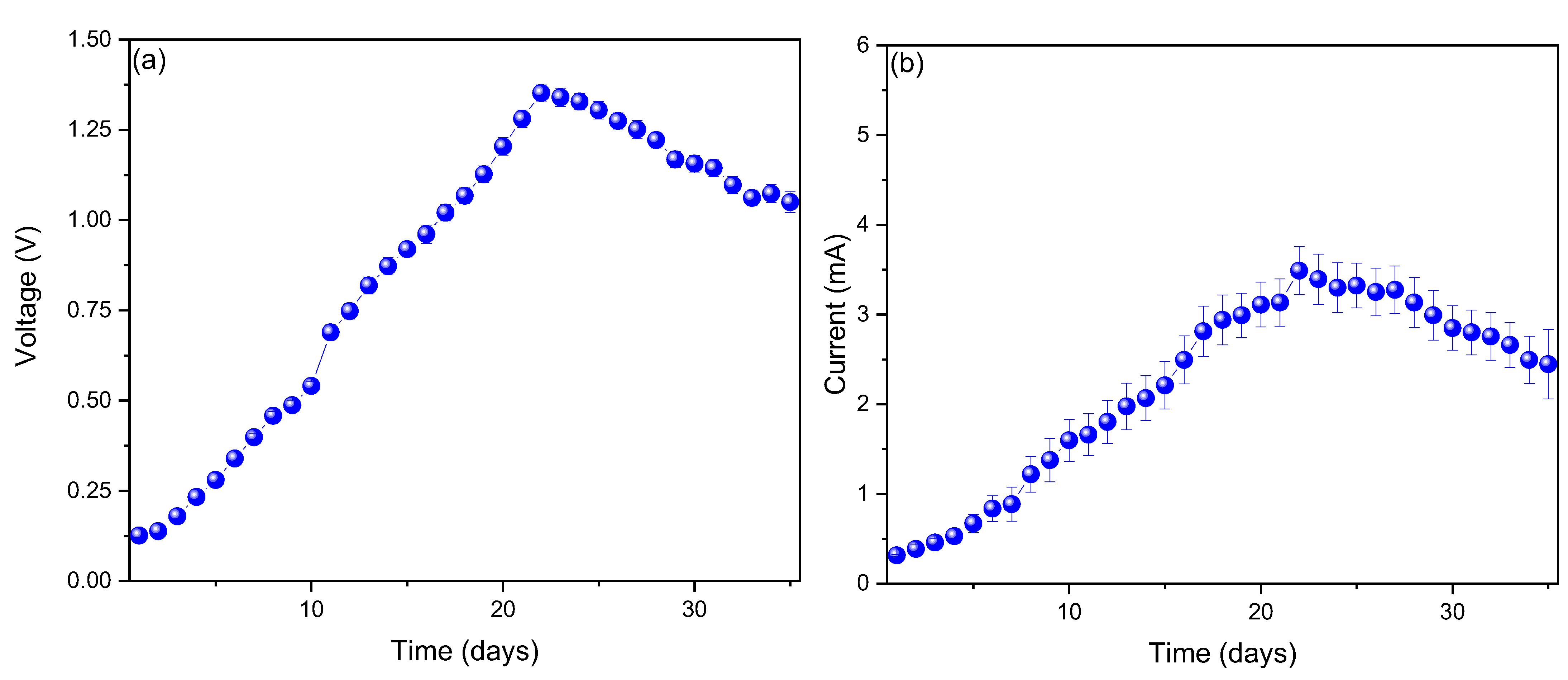 Sustainability 17 08245 g002