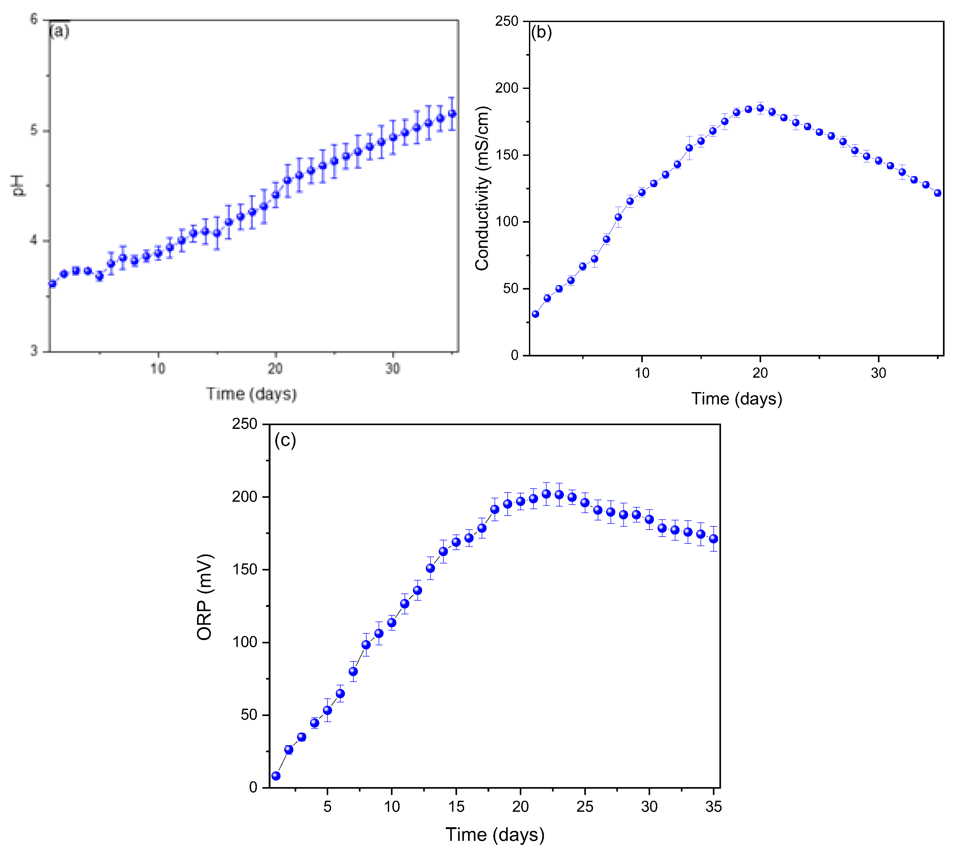 Sustainability 17 08245 g003