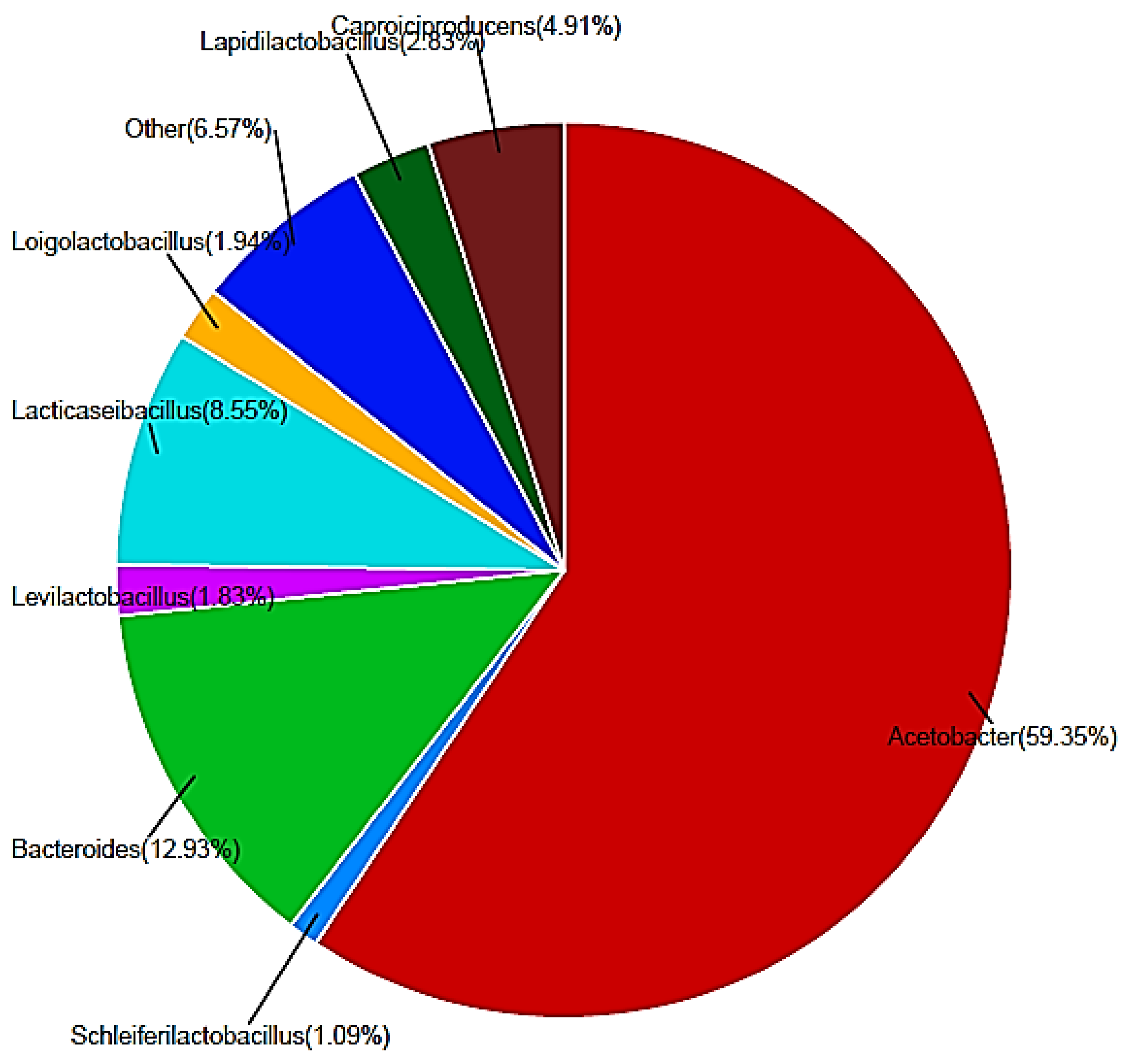 Sustainability 17 08245 g007