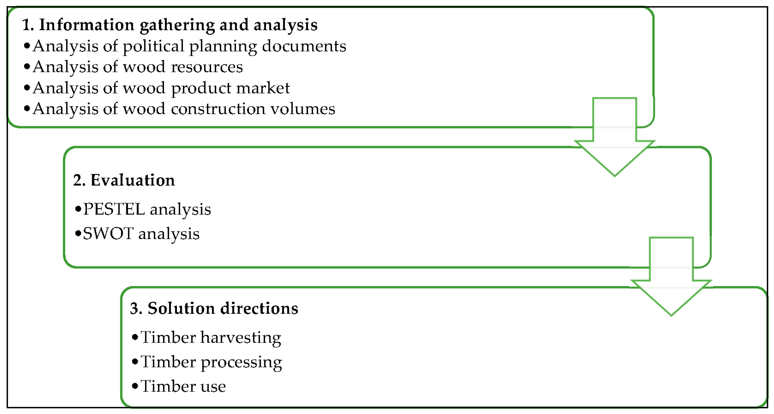 Sustainability 17 08247 g001