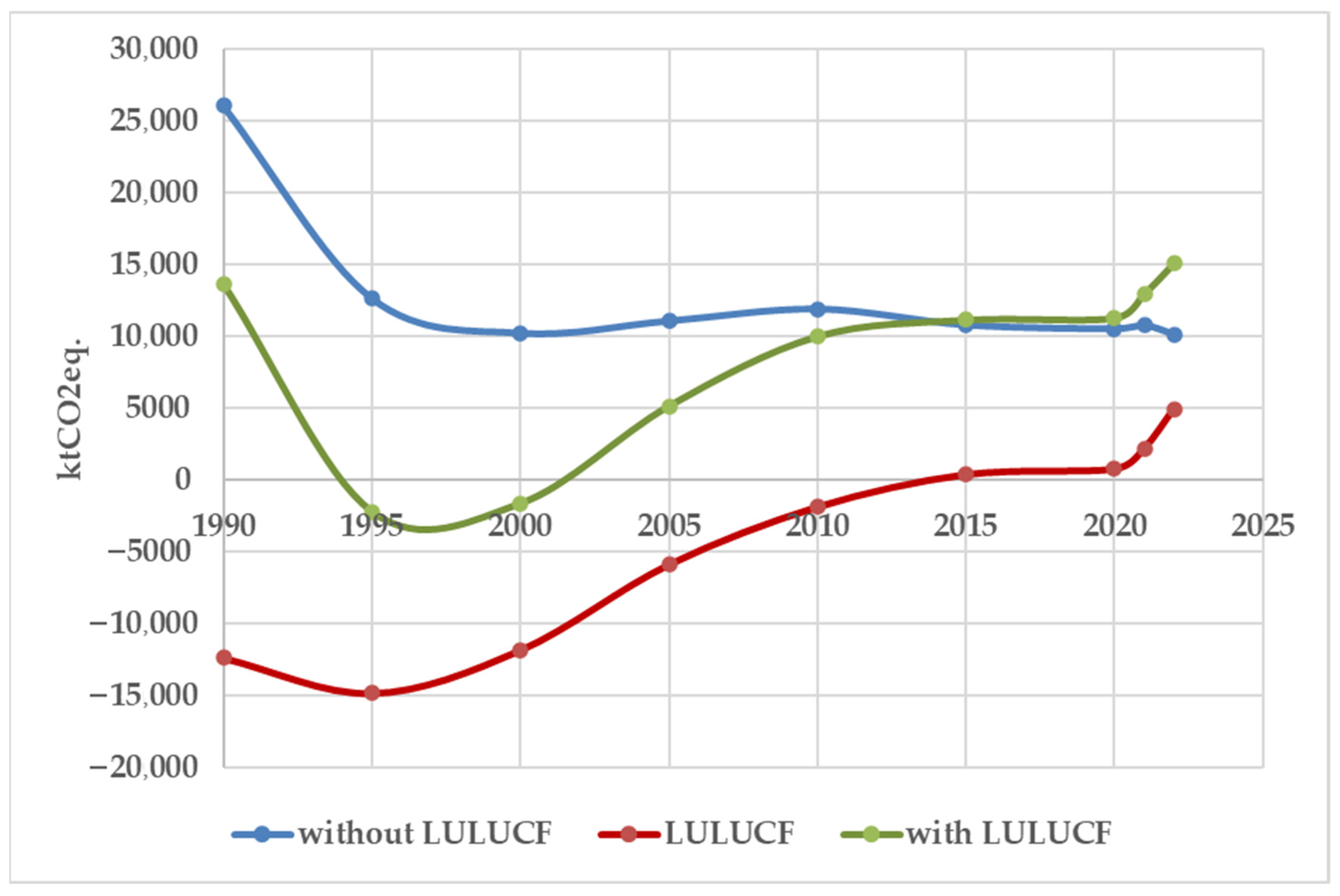 Sustainability 17 08247 g004