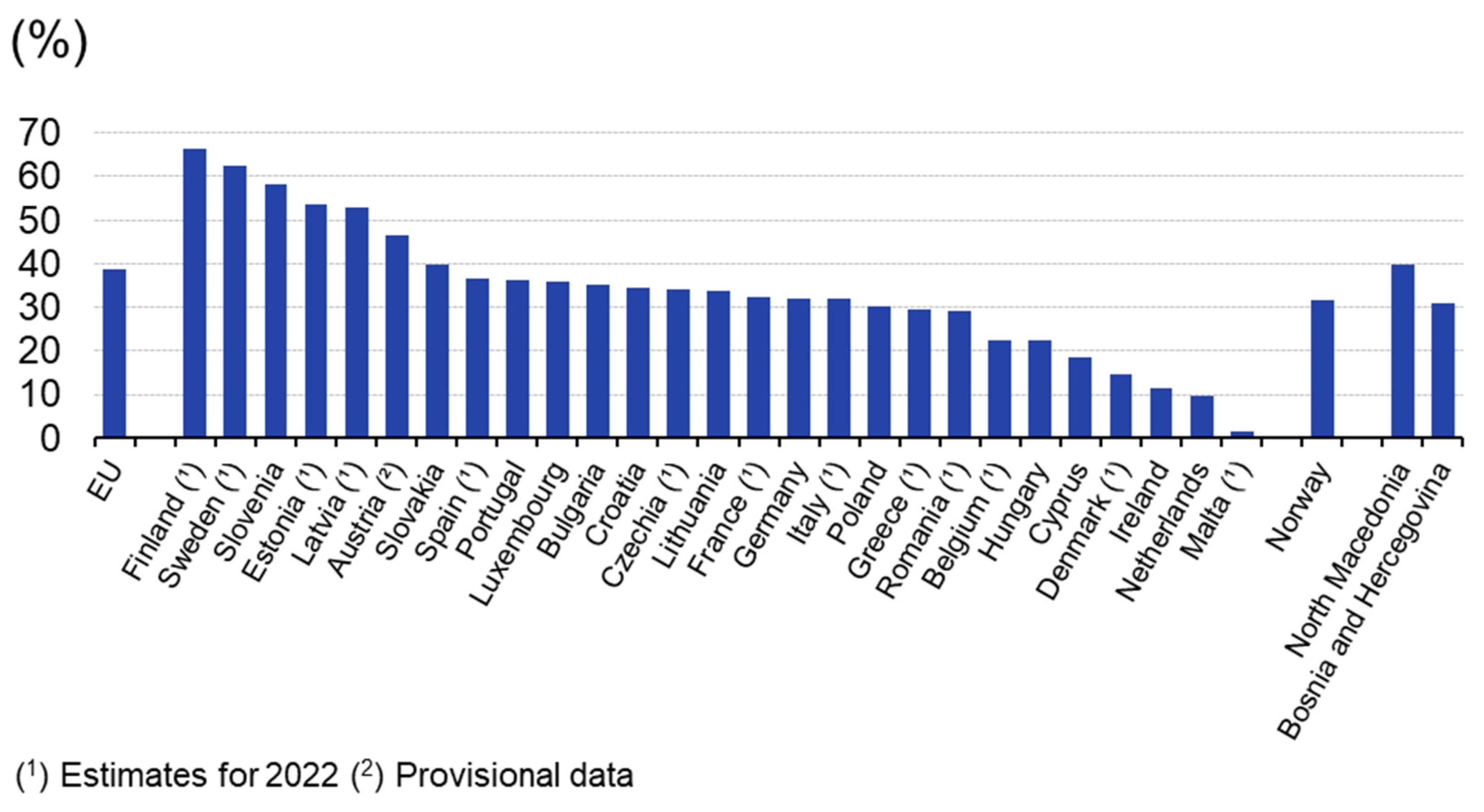 Sustainability 17 08247 g005