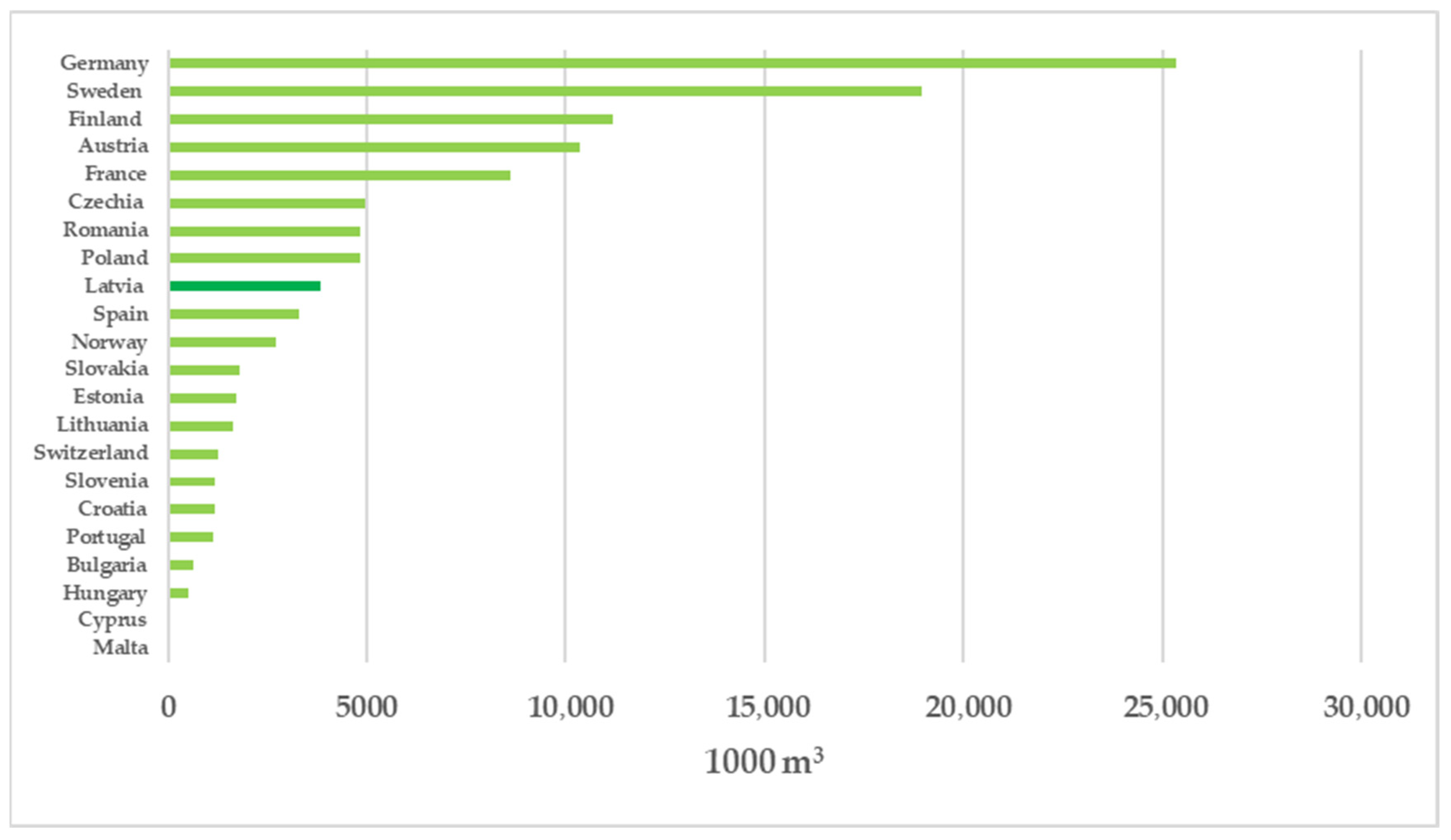 Sustainability 17 08247 g008