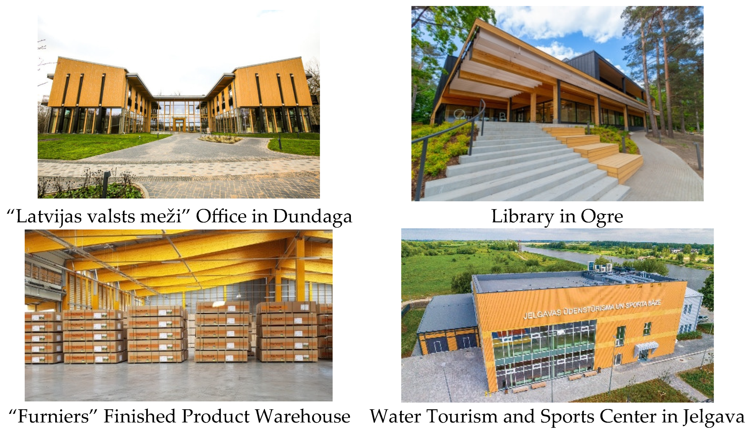 Sustainability 17 08247 g011