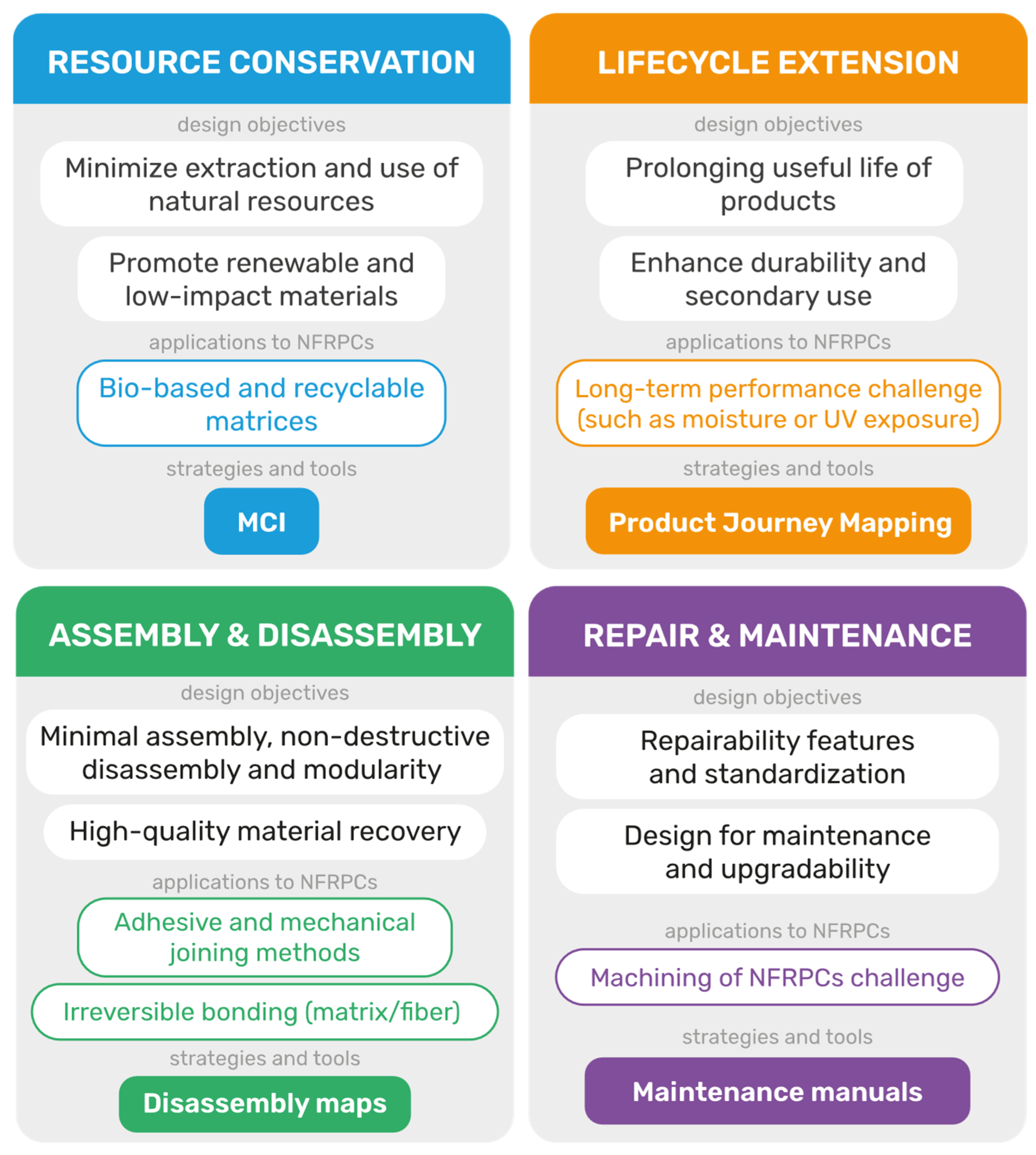 Sustainability 17 08260 g003 Sustainability 17 08260 g003
